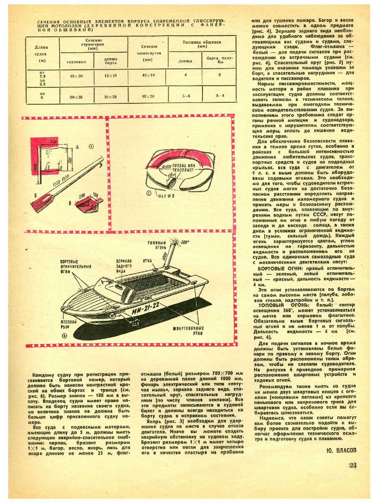 МК 6, 1968, 23 c.