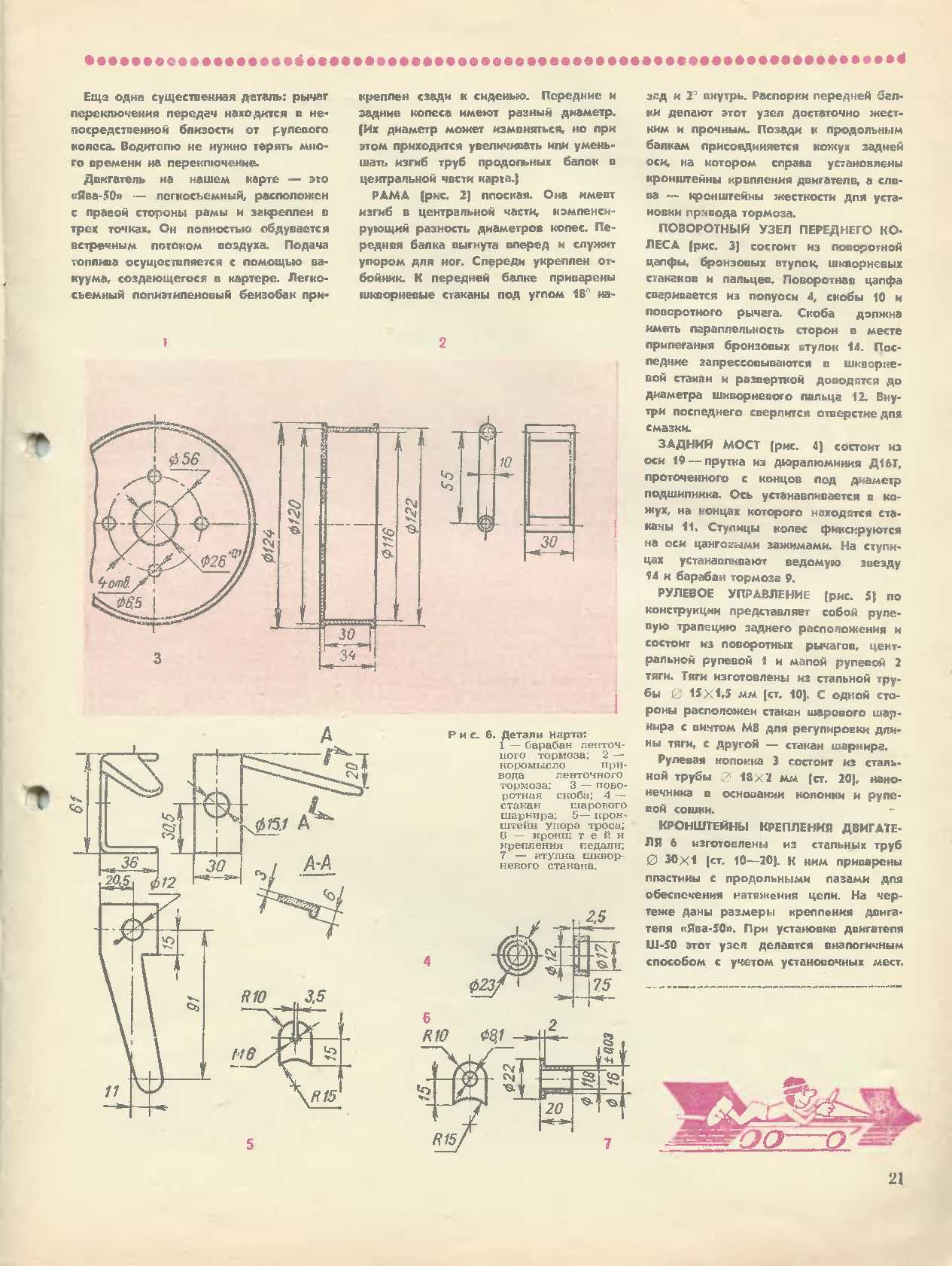 МК 7, 1968, 21 c.