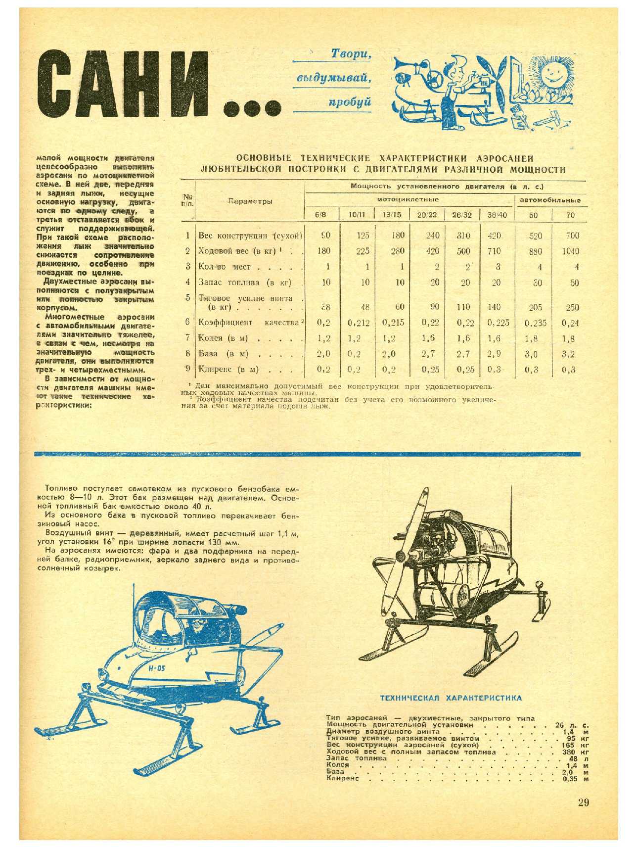 МК 9, 1968, 29 c.