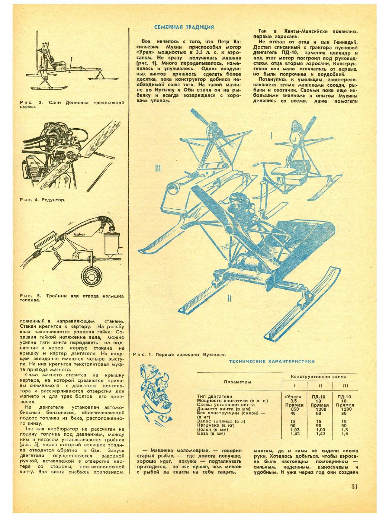 МК 9, 1968, 31 c.