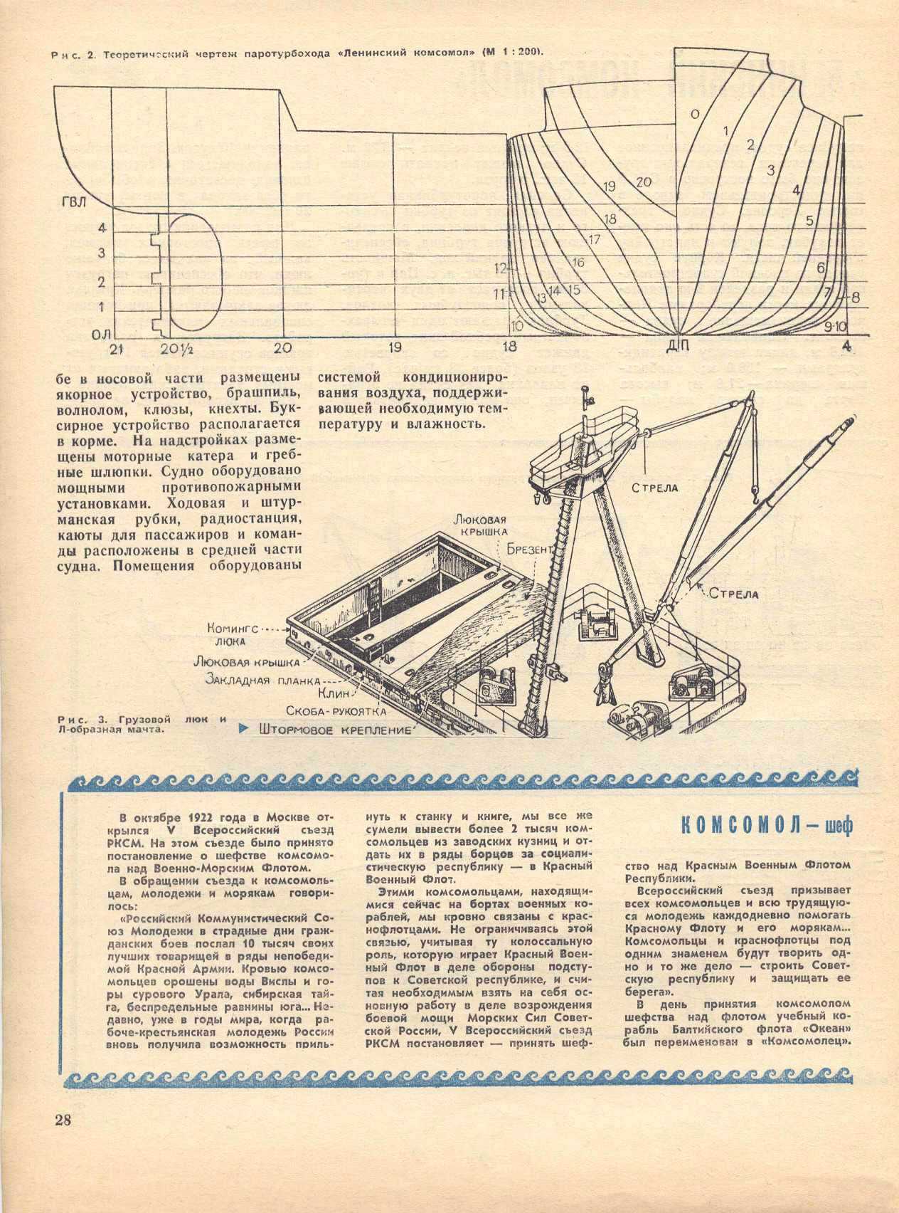 МК 10, 1968, 28 c.