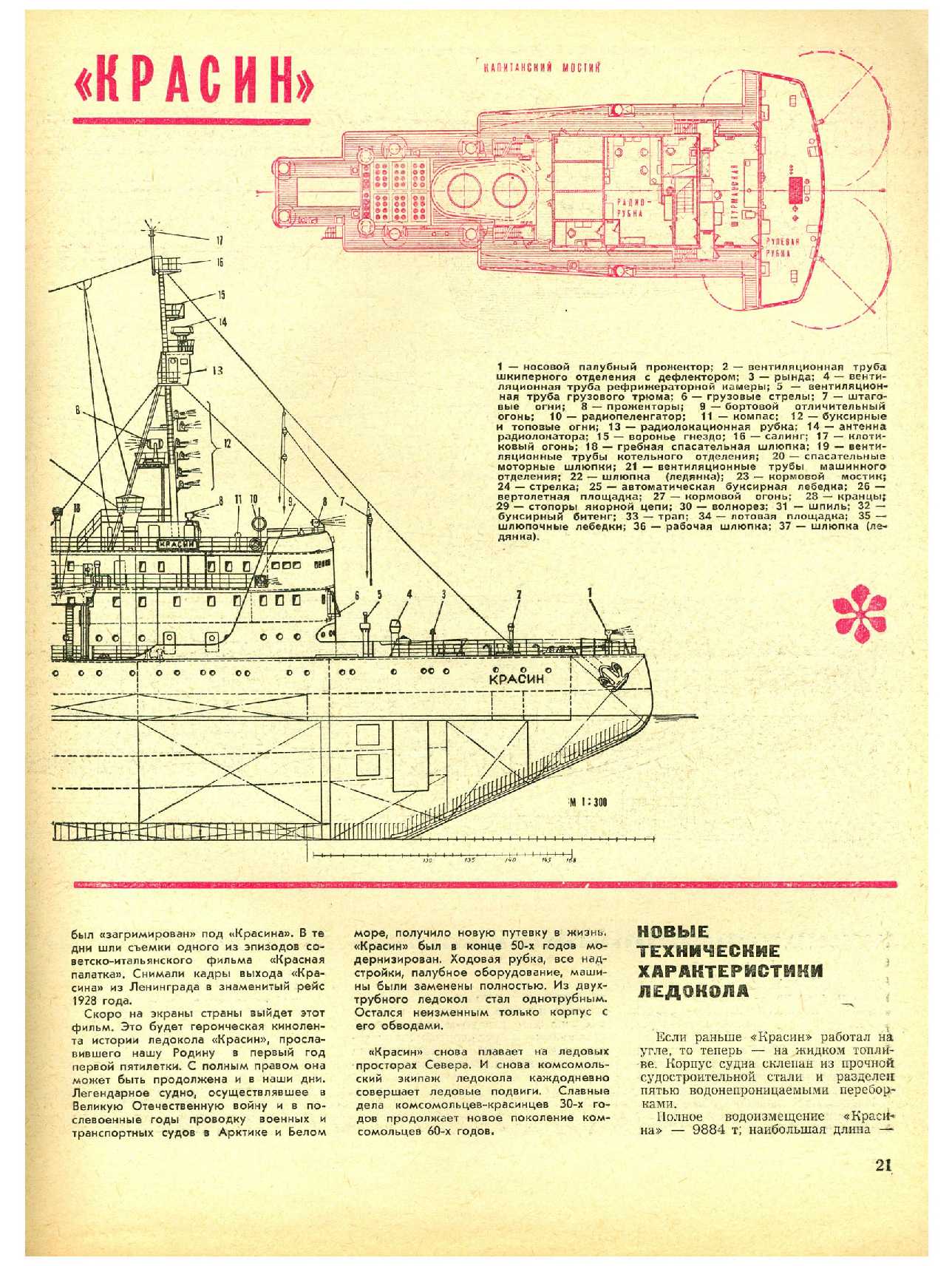 МК 11, 1968, 21 c.