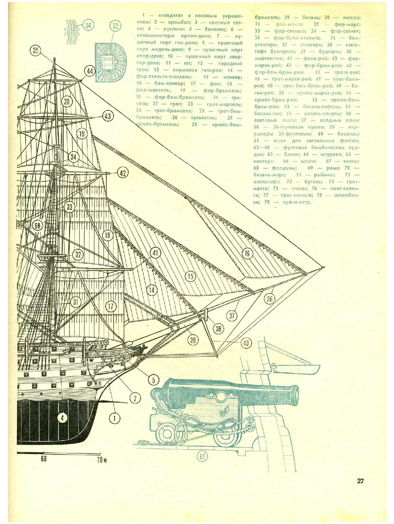 МК 12, 1968, 27 c.