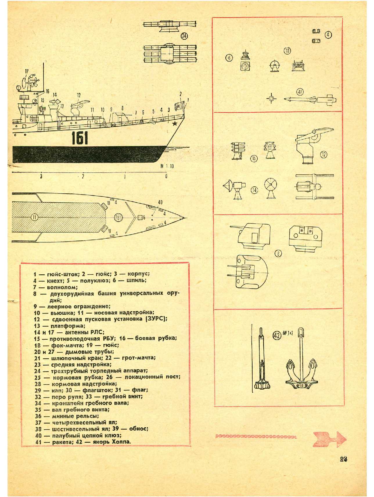 МК 2, 1969, 23 c.
