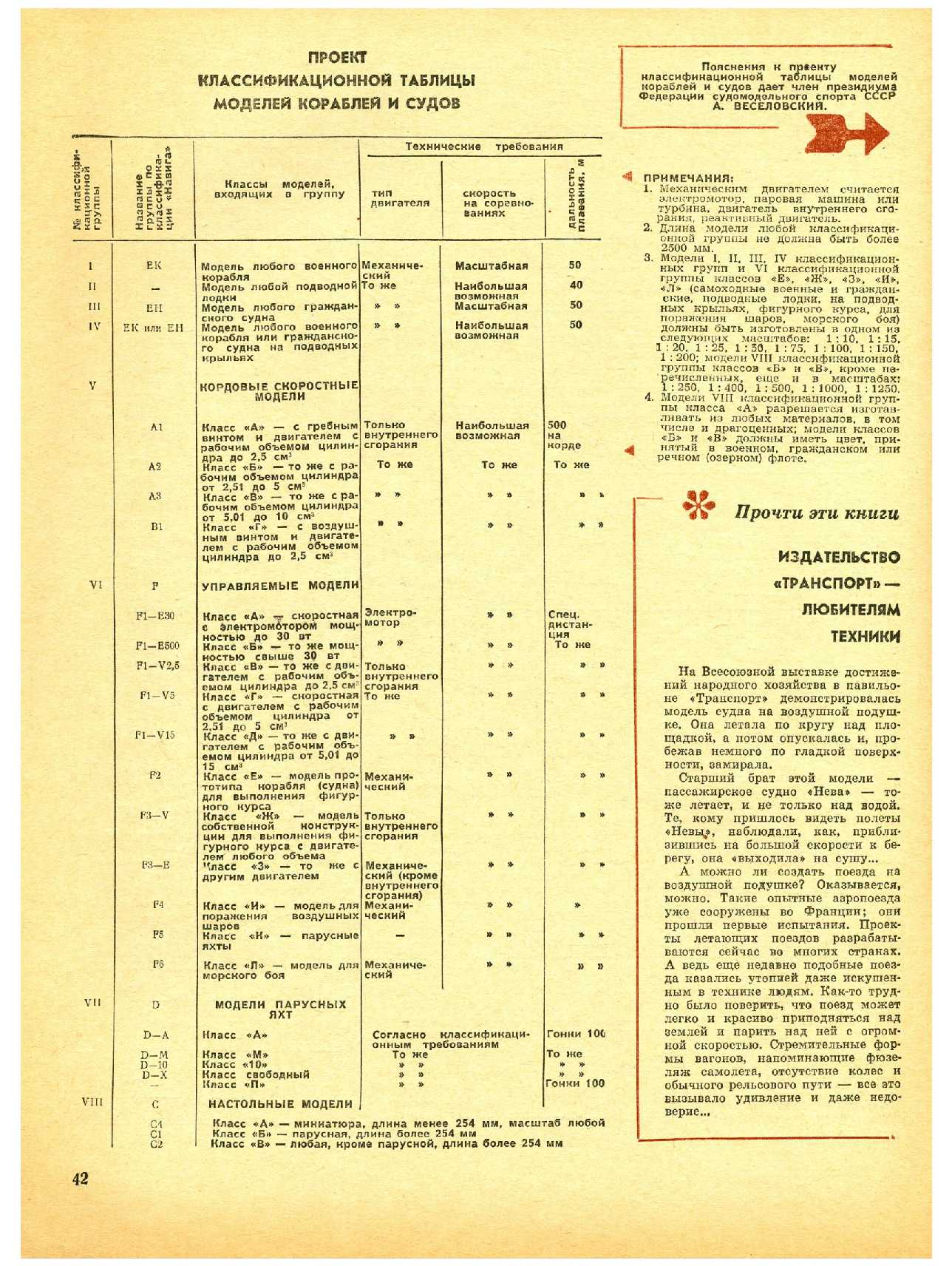 МК 3, 1969, 42 c.