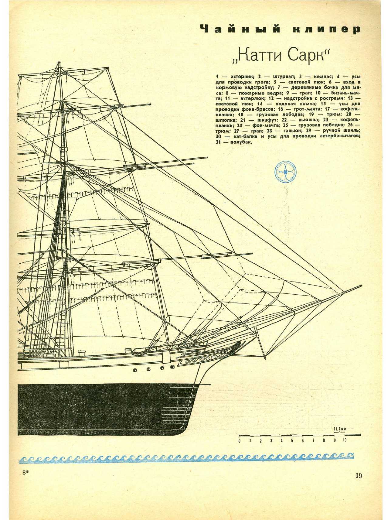 МК 4, 1969, 19 c.