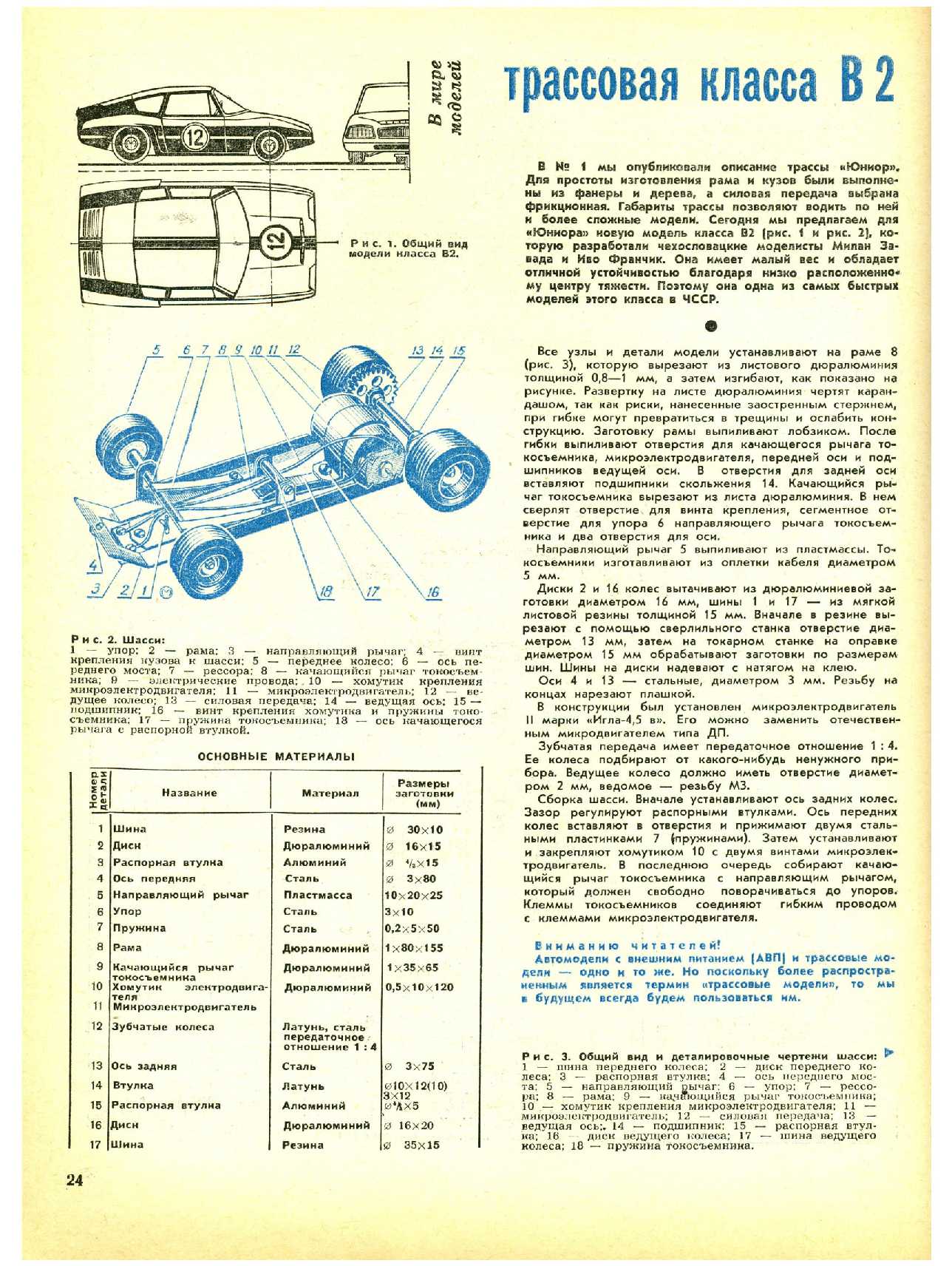 МК 5, 1969, 24 c.