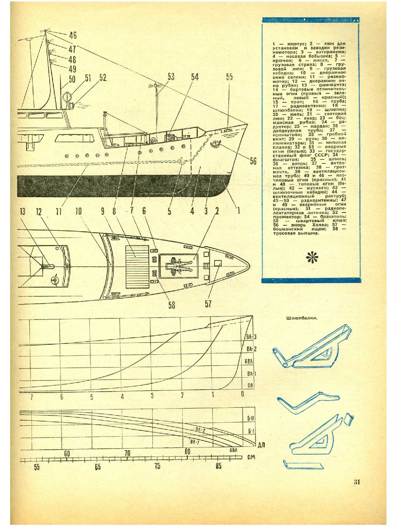 МК 5, 1969, 31 c.