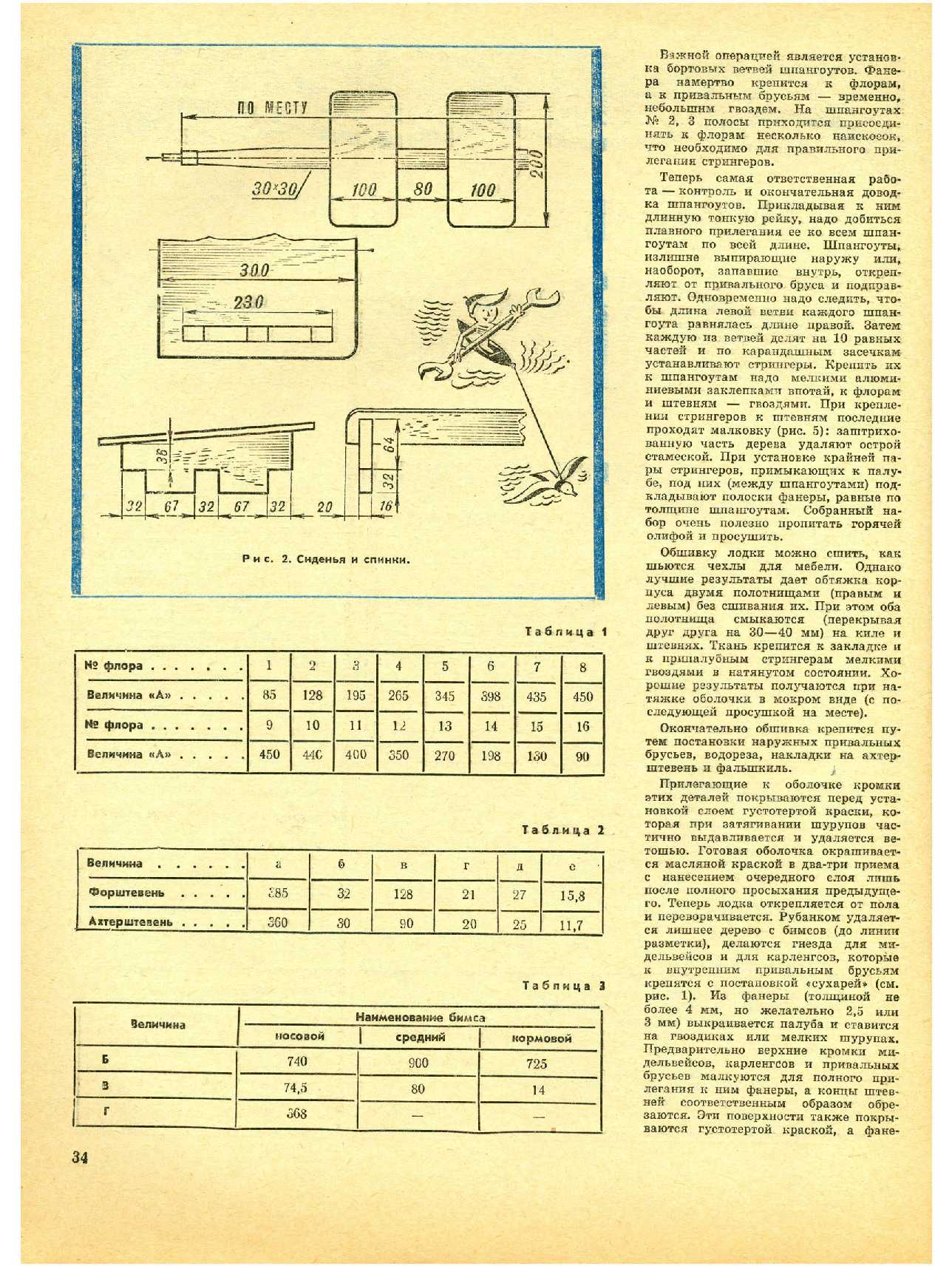 МК 5, 1969, 34 c.