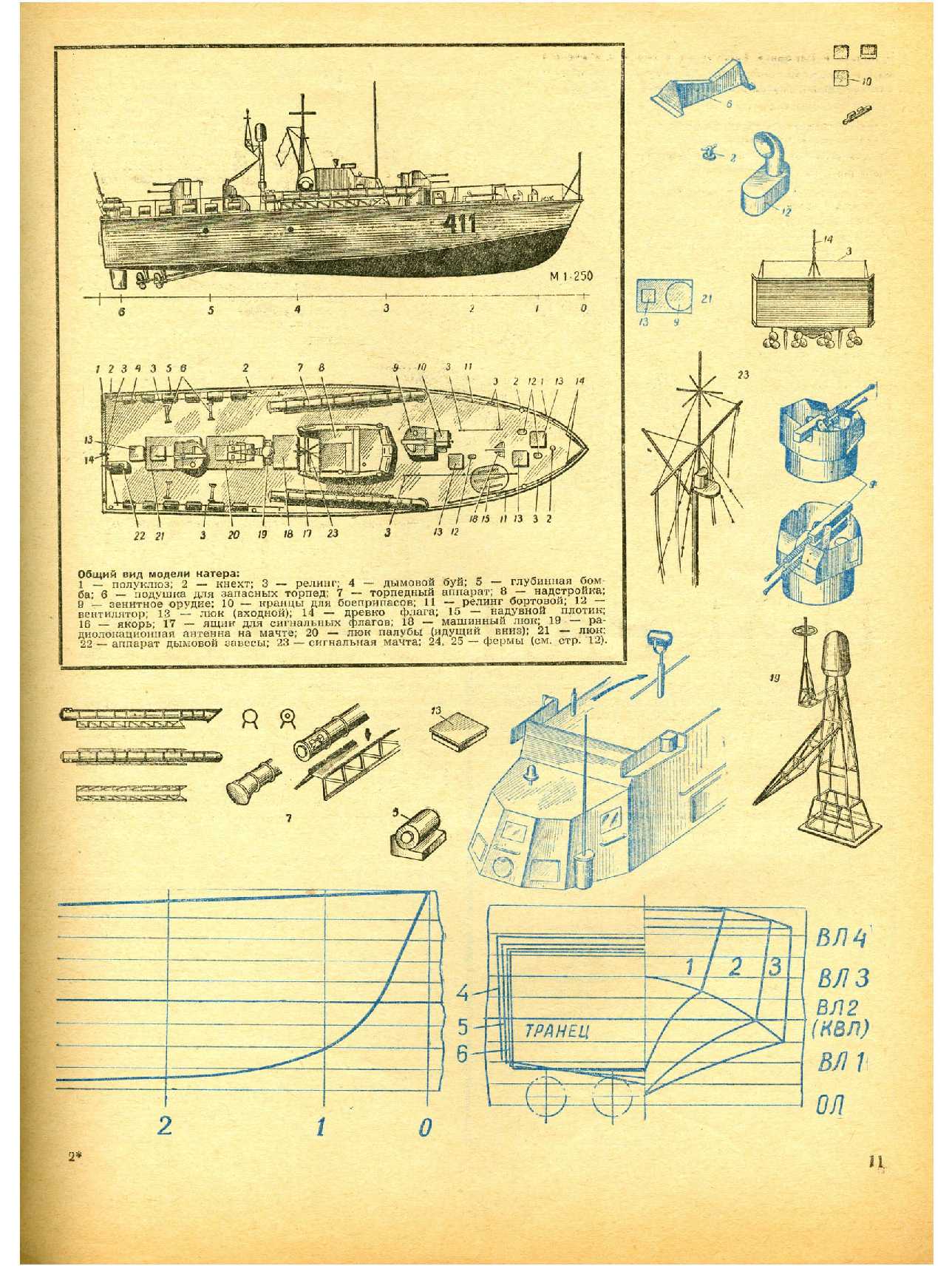 МК 6, 1969, 11 c.