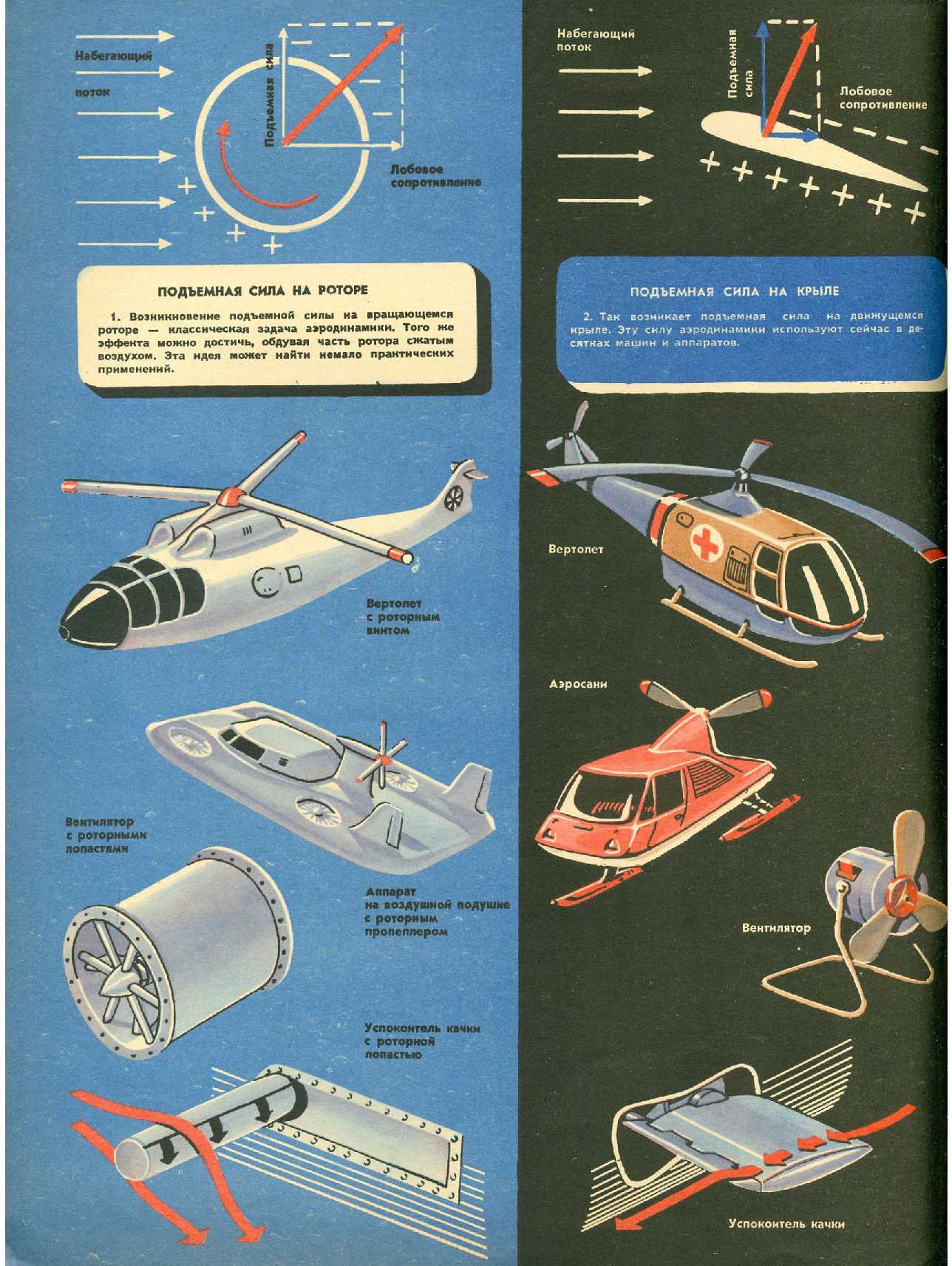 МК 6, 1969, вкл. 2