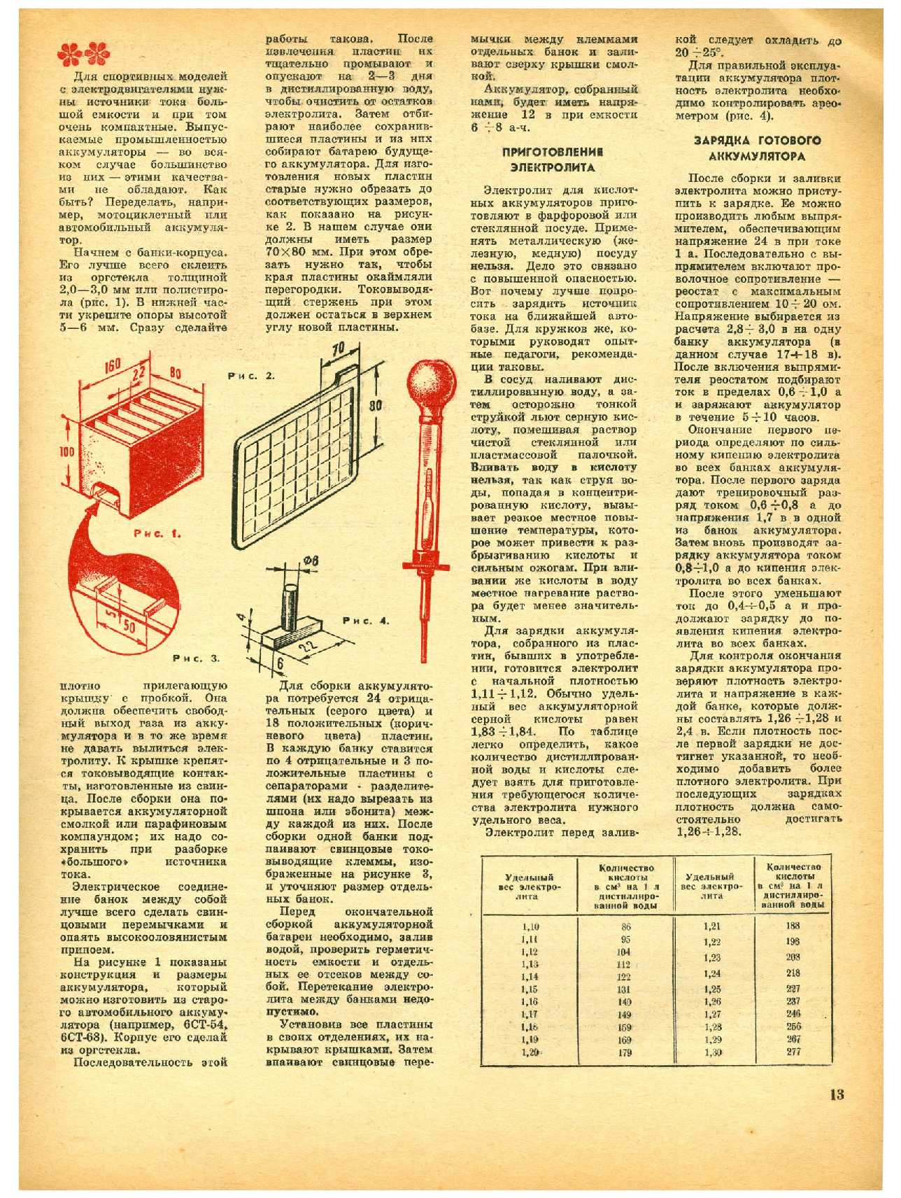 МК 7, 1969, 13 c.