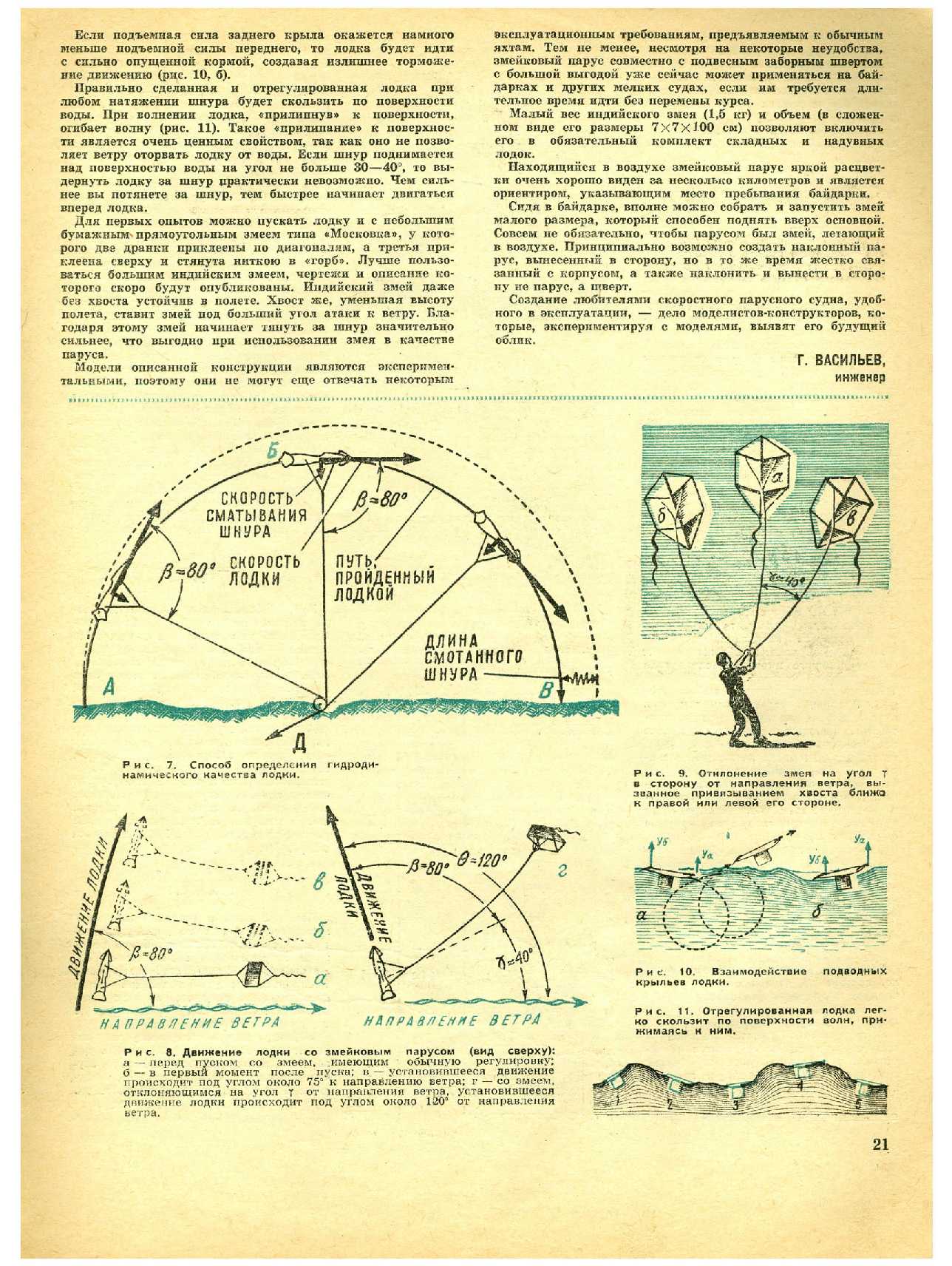 МК 8, 1969, 21 c.