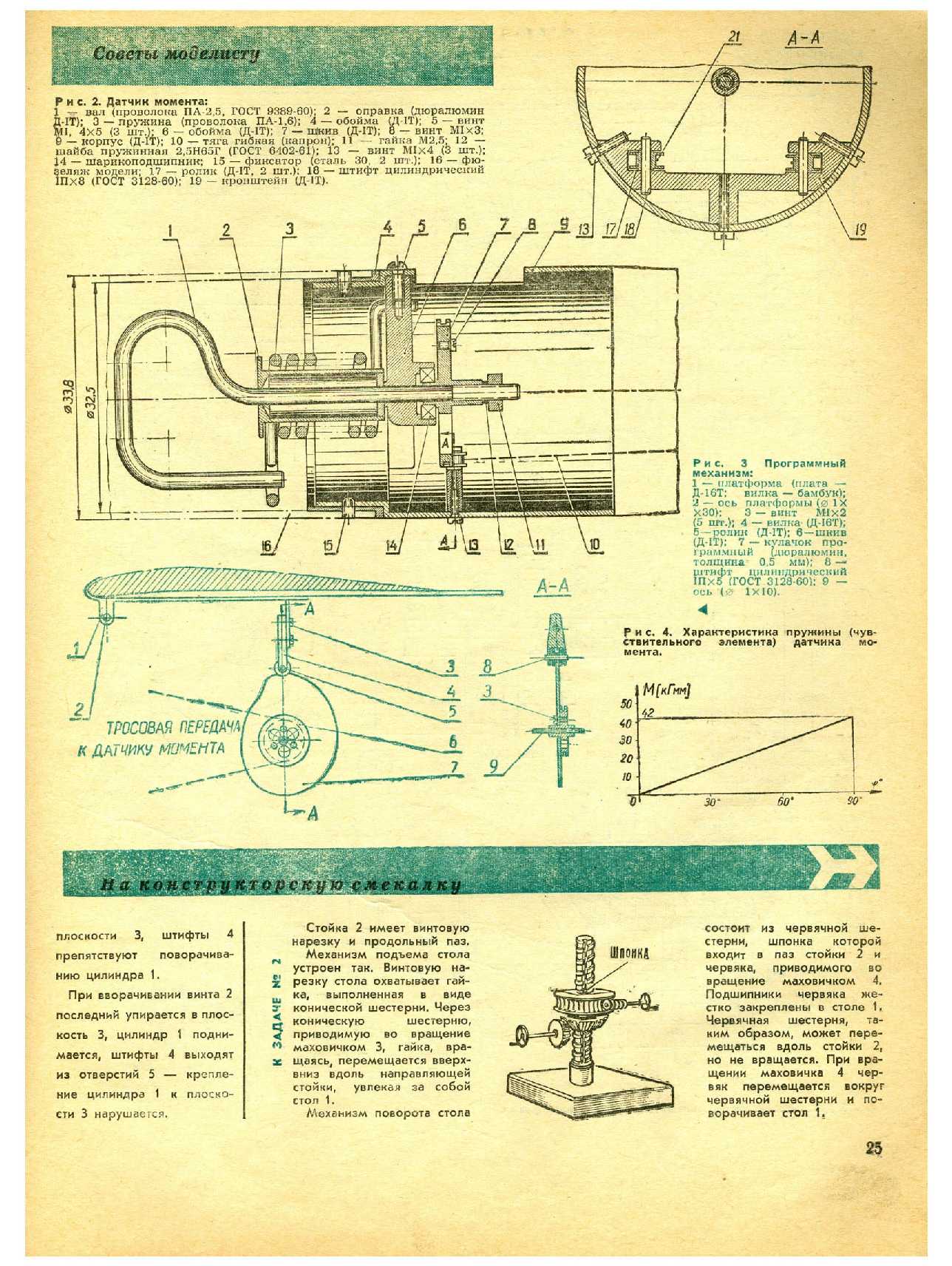 МК 8, 1969, 25 c.