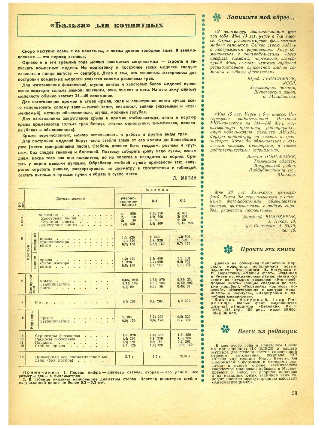 МК 8, 1969, 29 c.