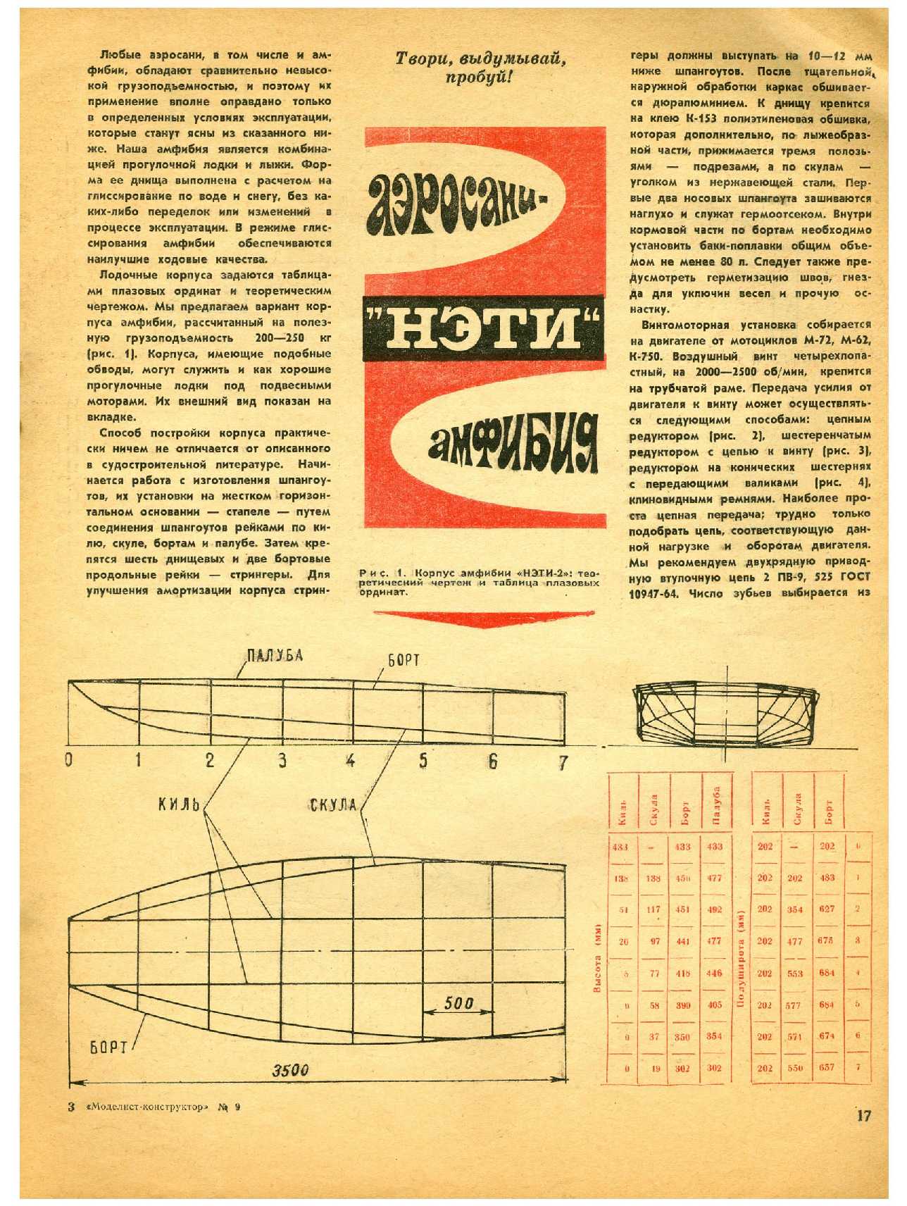 МК 9, 1969, 17 c.