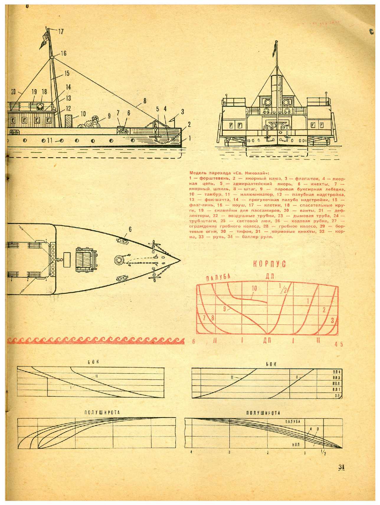 МК 9, 1969, 31 c.