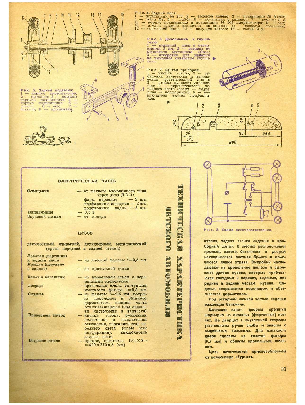 МК 11, 1969, 31 c.