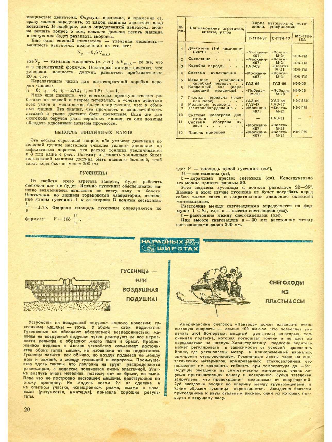 МК 12, 1969, 20 c.