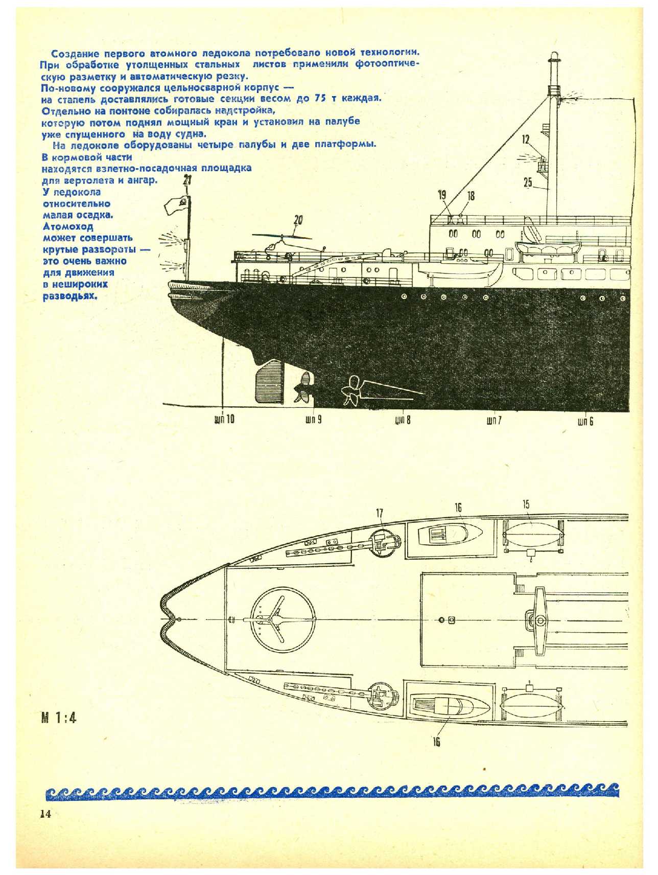 МК 1, 1970, 14 c.