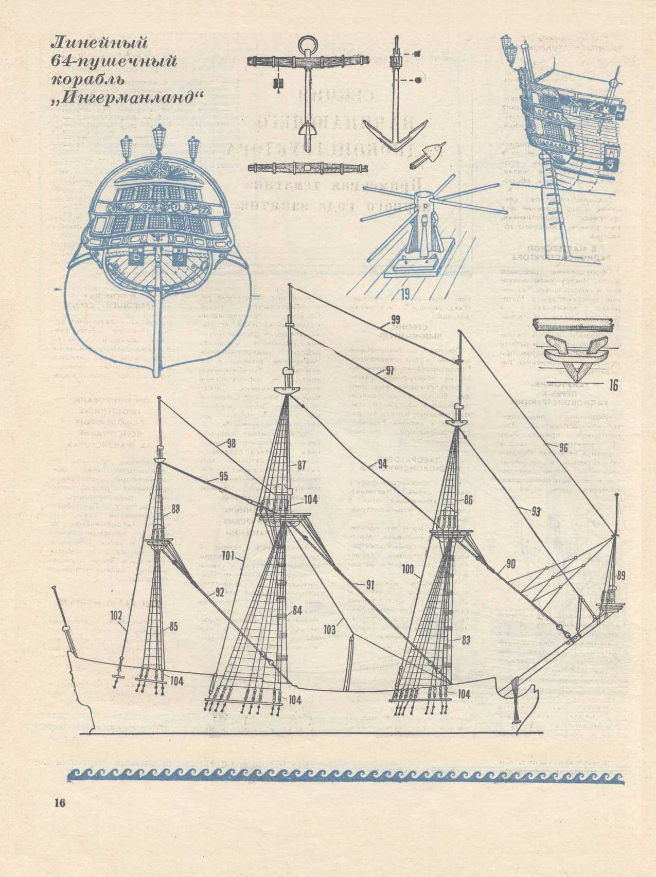 Основа корабля. Ингерманланд линейный корабль, 1715. Линейный корабль Ингерманланд. Линейный корабль Ингерманланд модель. Крушение корабля Ингерманланд.