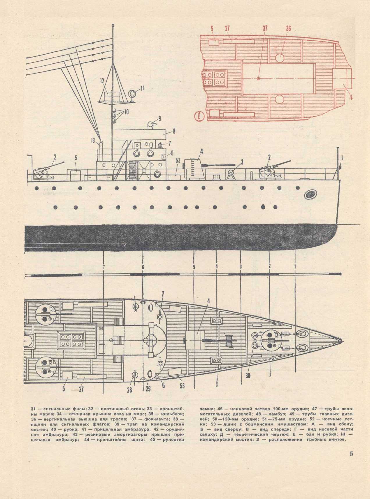 МК 3, 1970, 5 c.