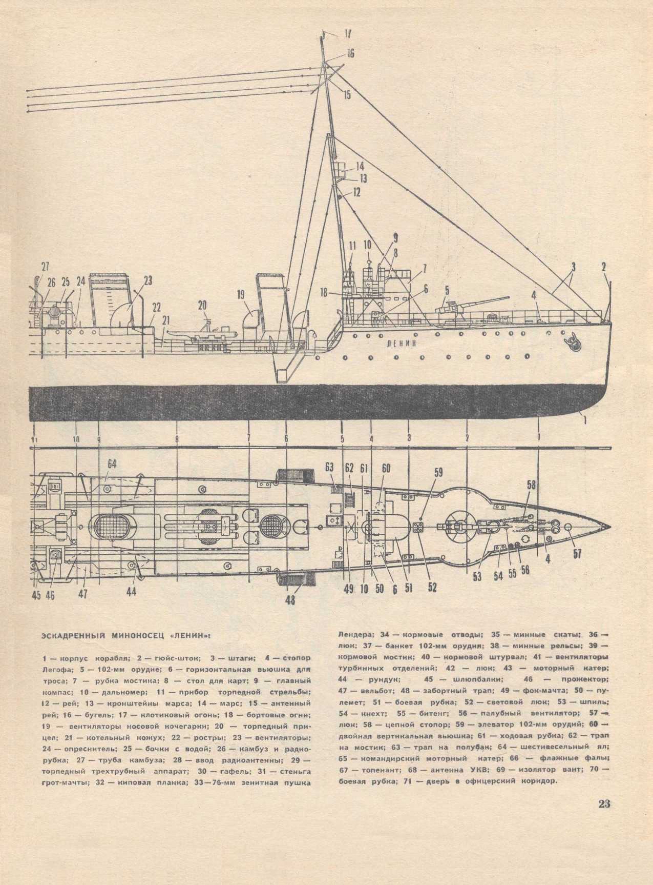 МК 4, 1970, 23 c.