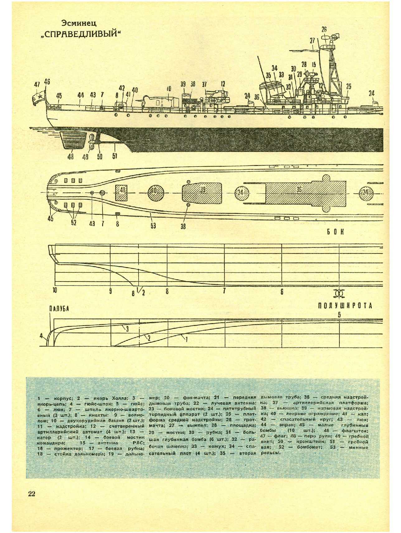 МК 2, 1971, 22 c.