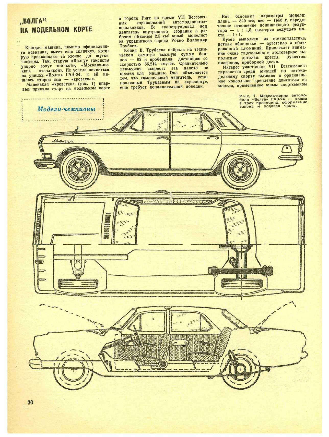 МК 2, 1971, 30 c.