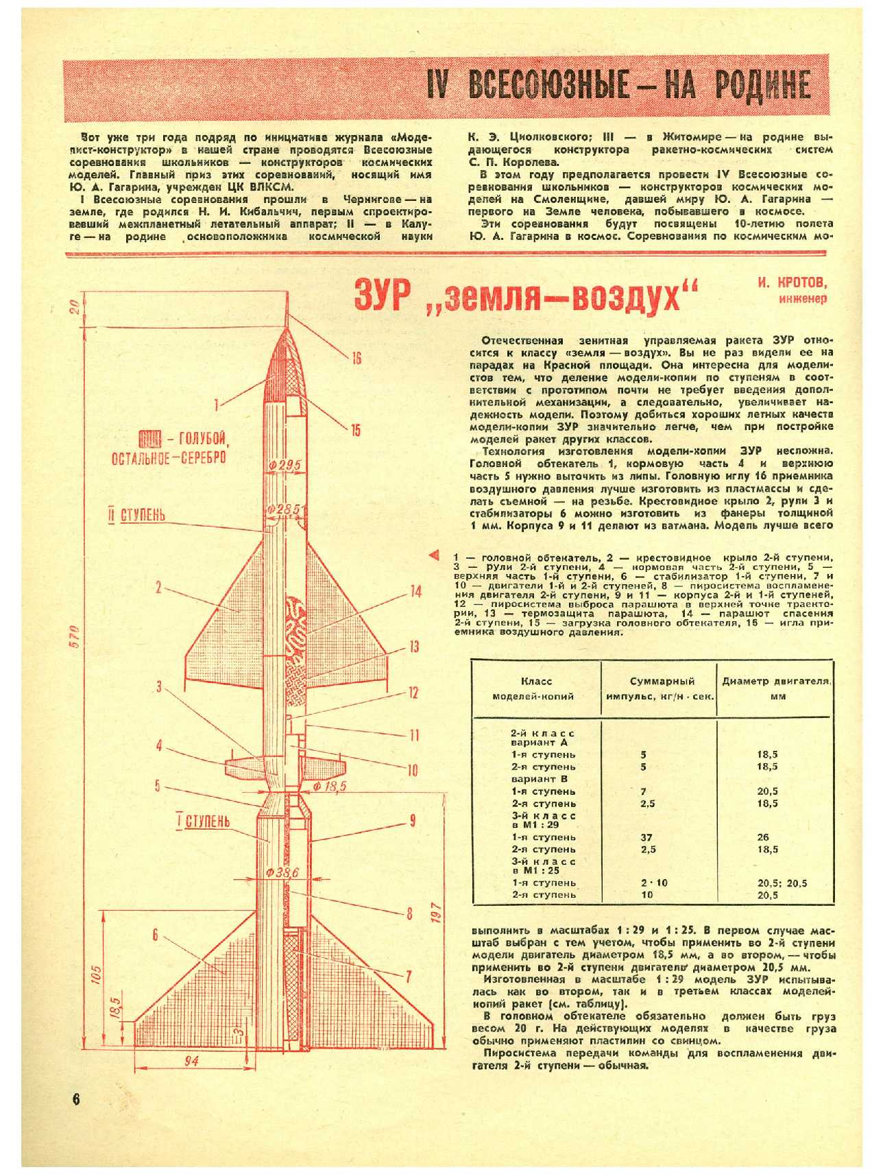 МК 4, 1971, 6 c.