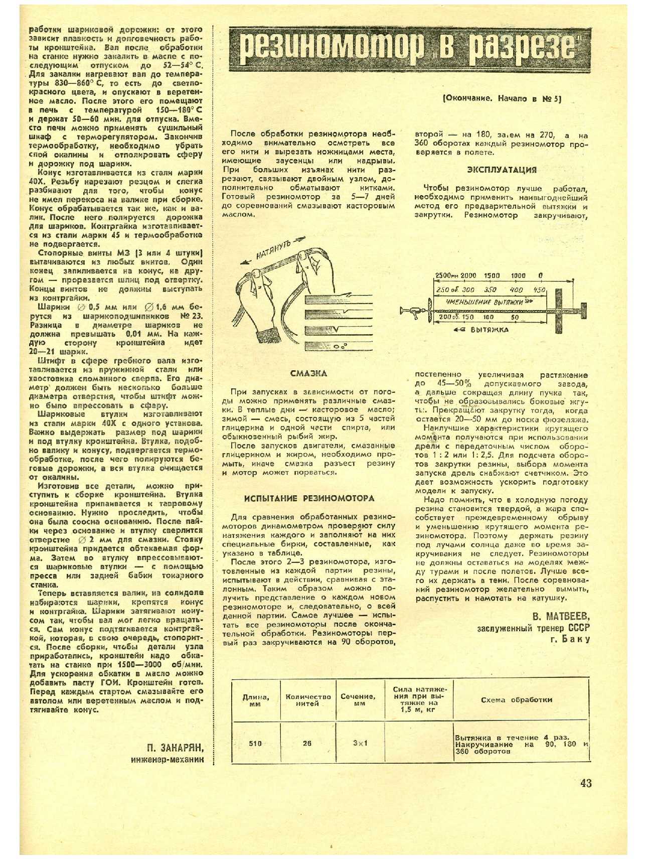 МК 6, 1971, 43 c.