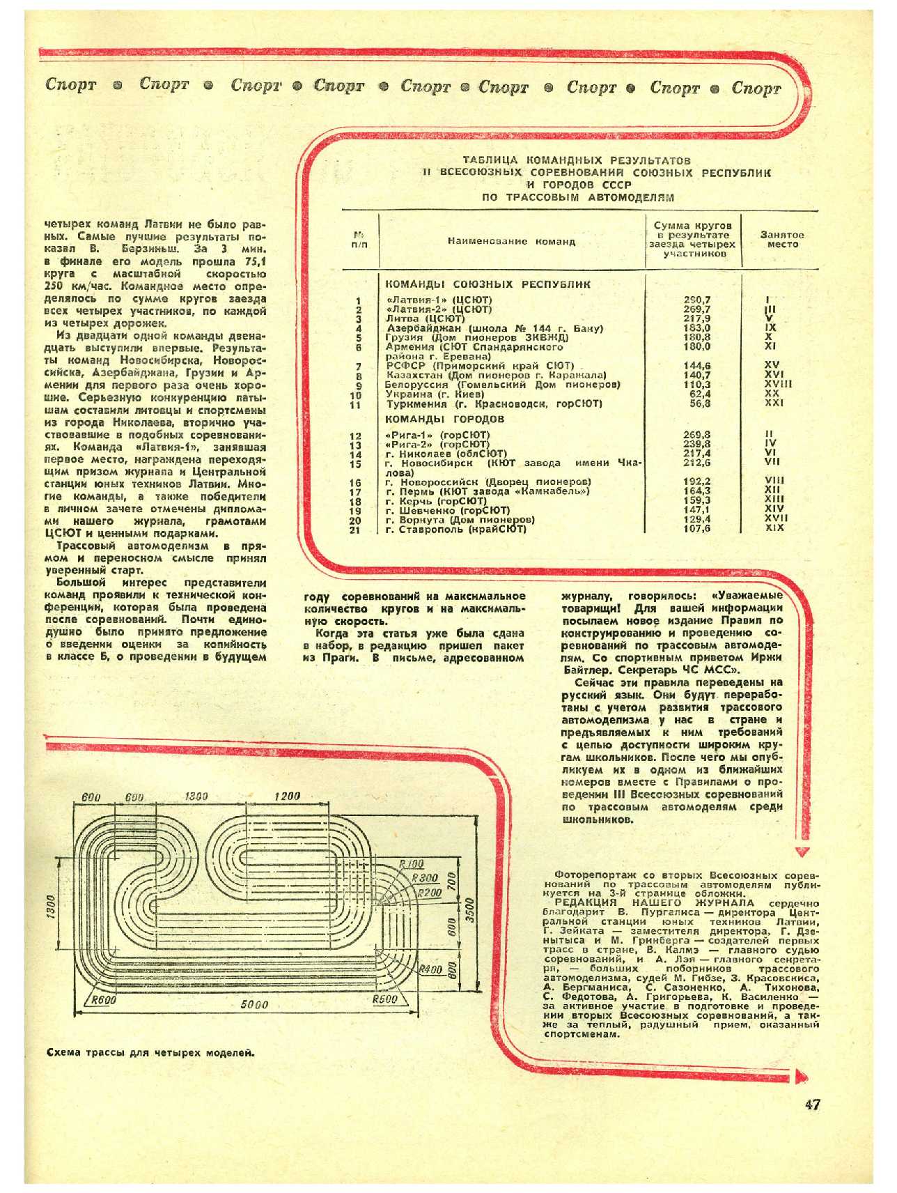 МК 7, 1971, 47 c.