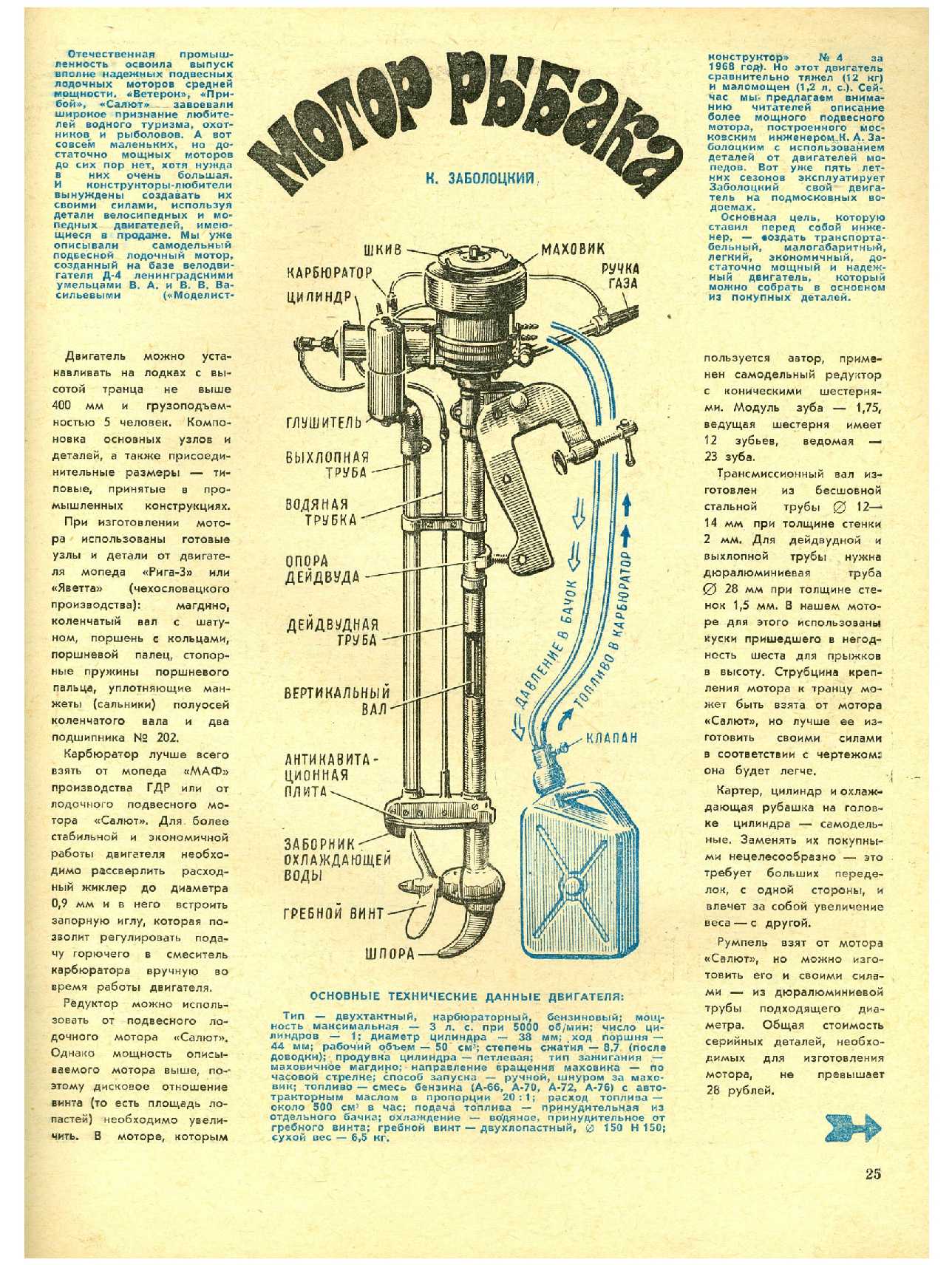 МК 9, 1971, 25 c.