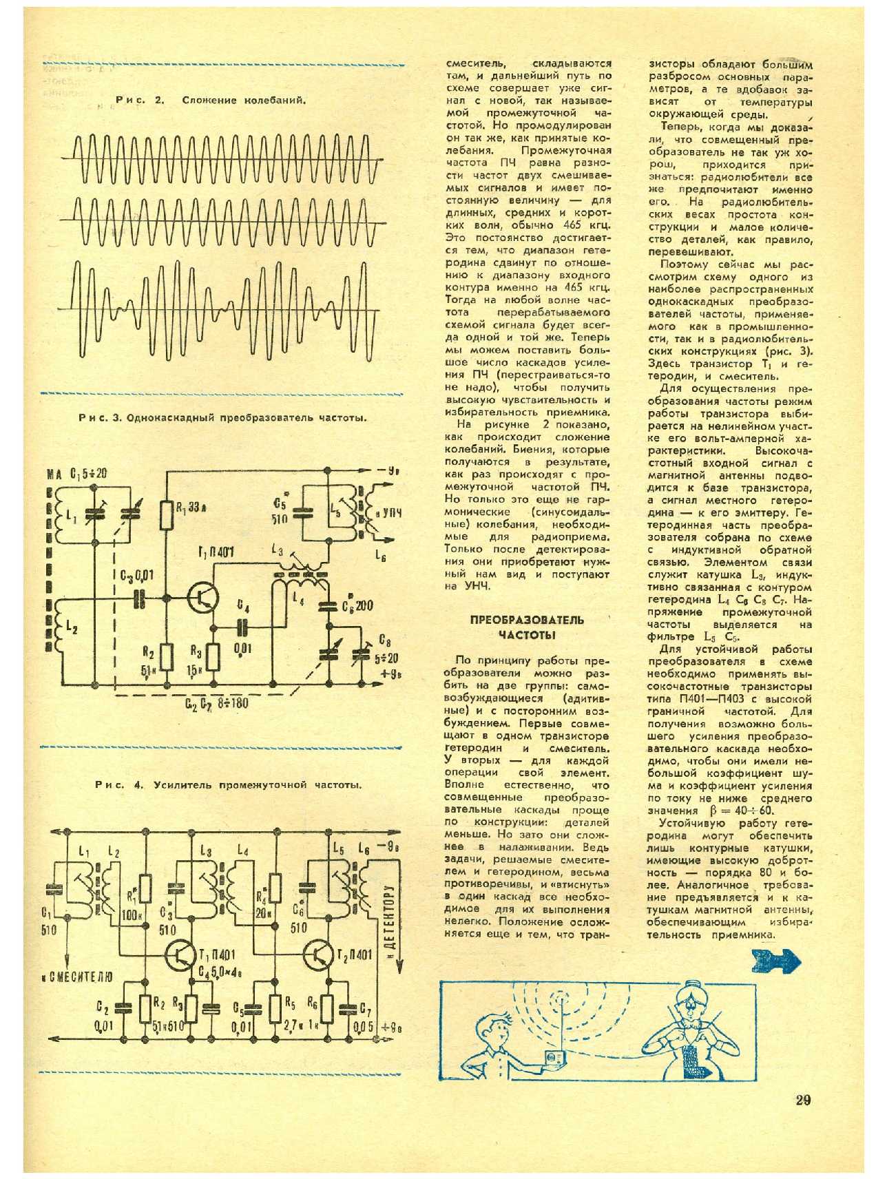 МК 9, 1971, 29 c.