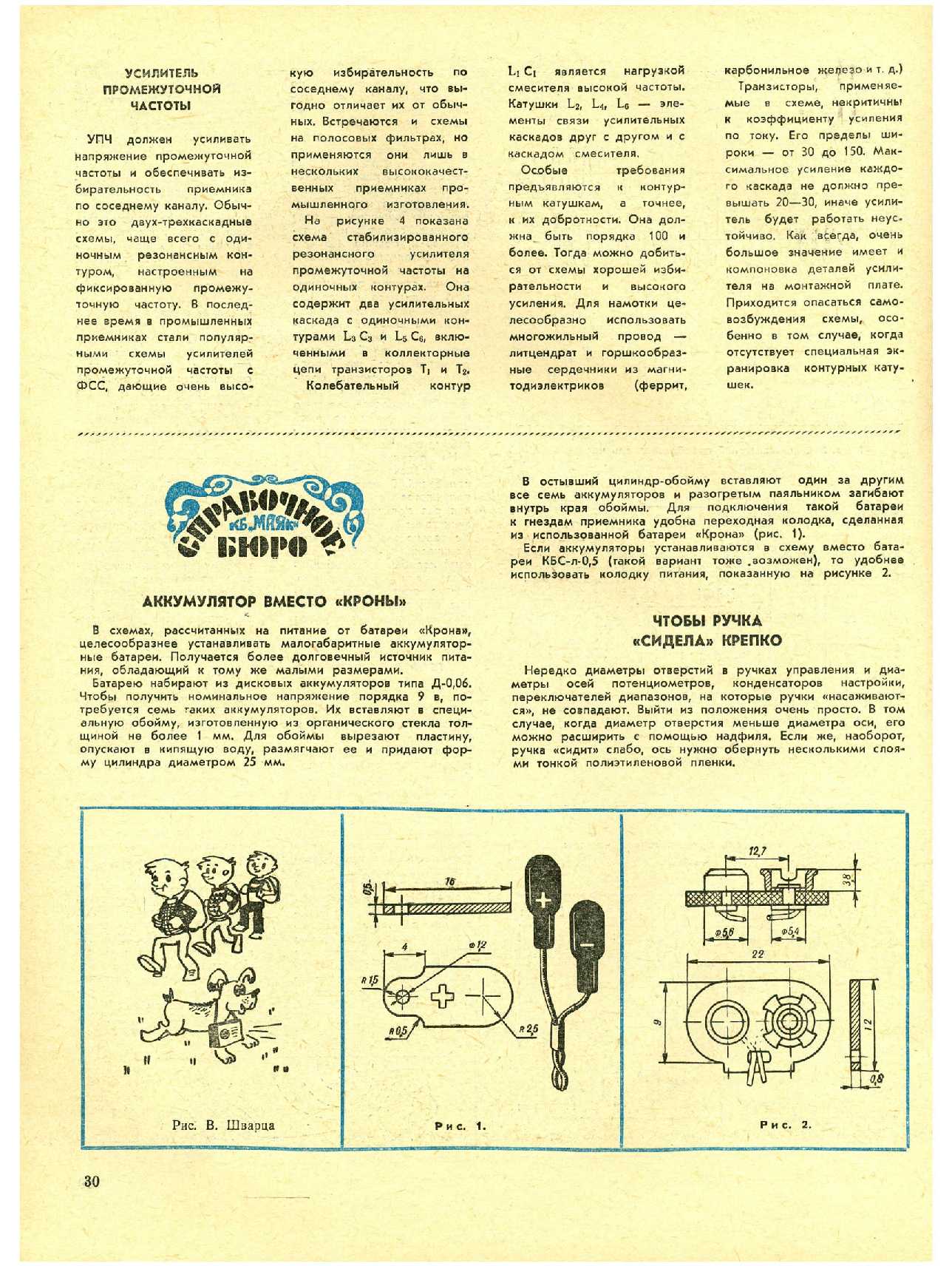 МК 9, 1971, 30 c.