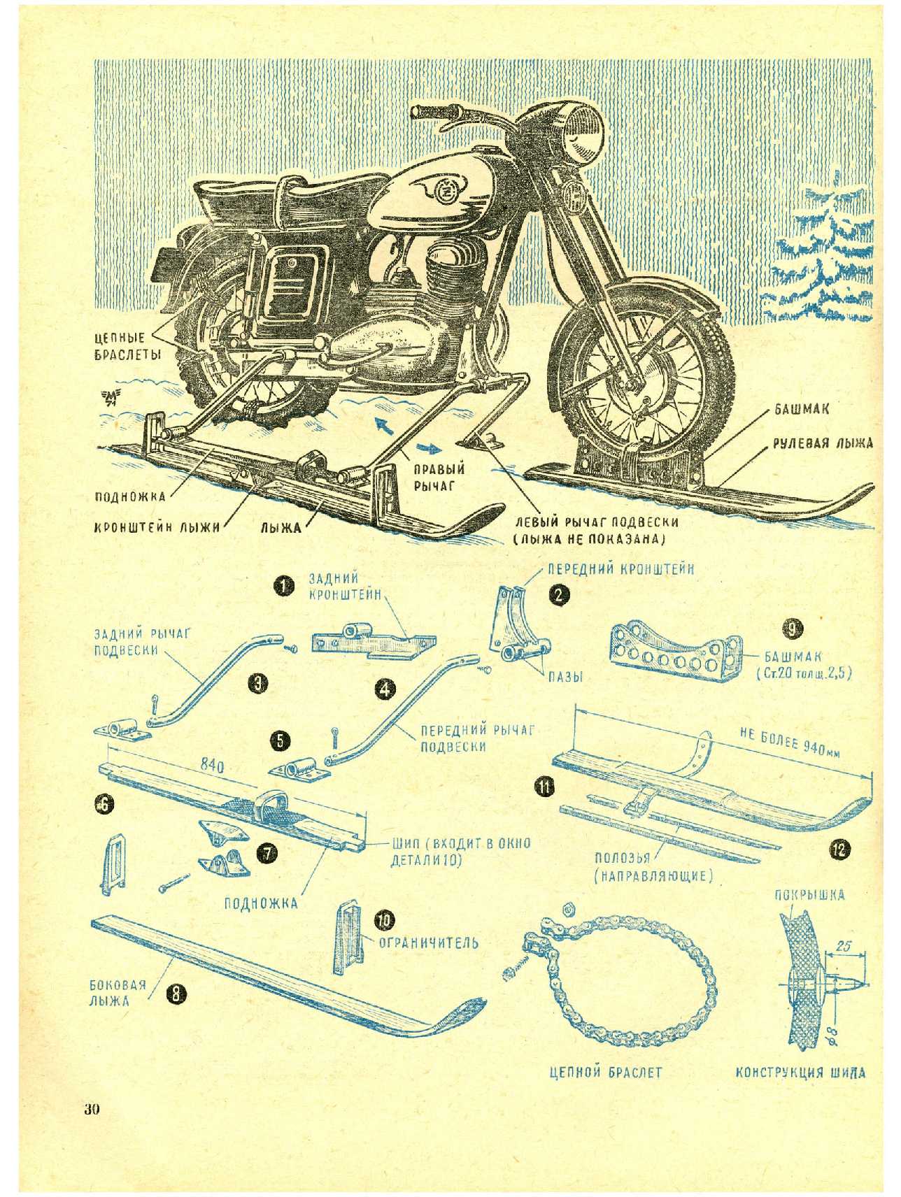 МК 10, 1971, 30 c.