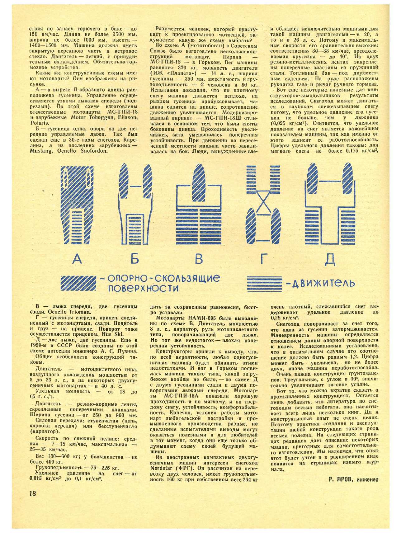 МК 11, 1971, 18 c.