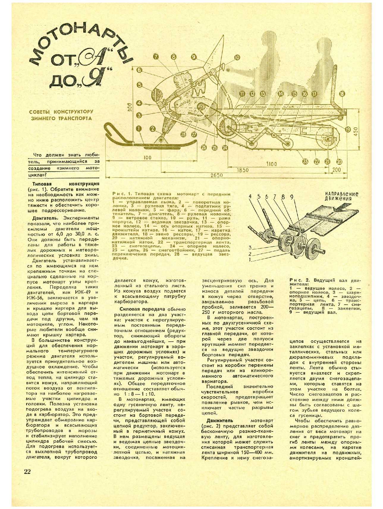 МК 11, 1971, 22 c.