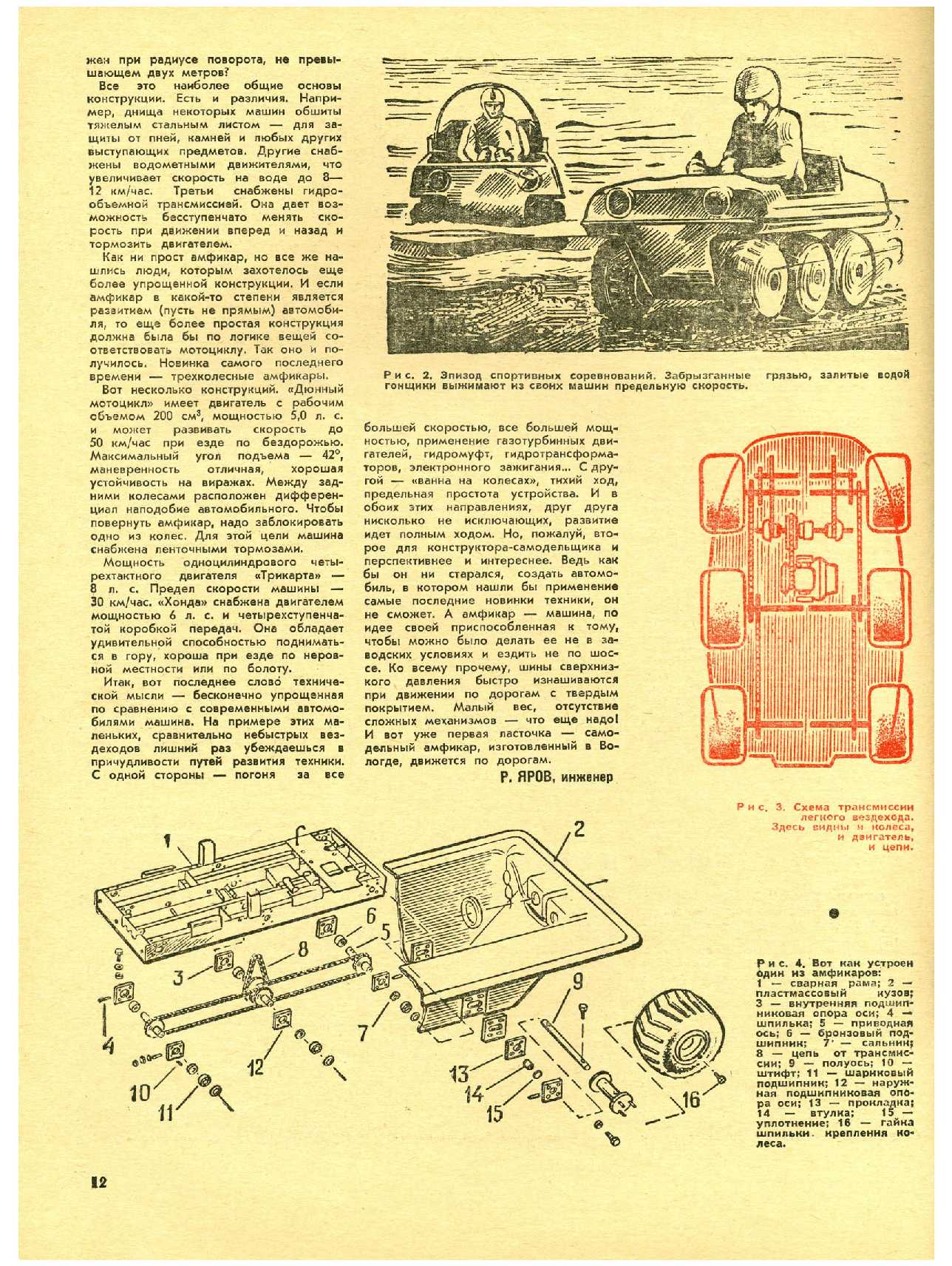 МК 12, 1971, 12 c.