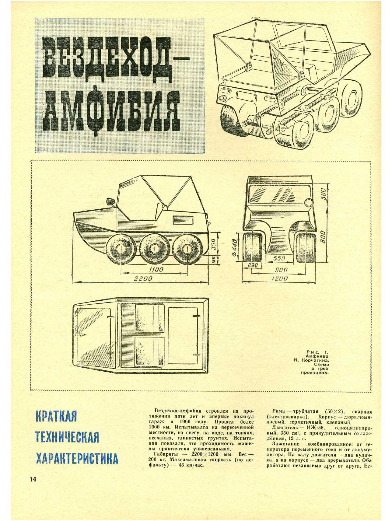 МК 12, 1971, 14 c.