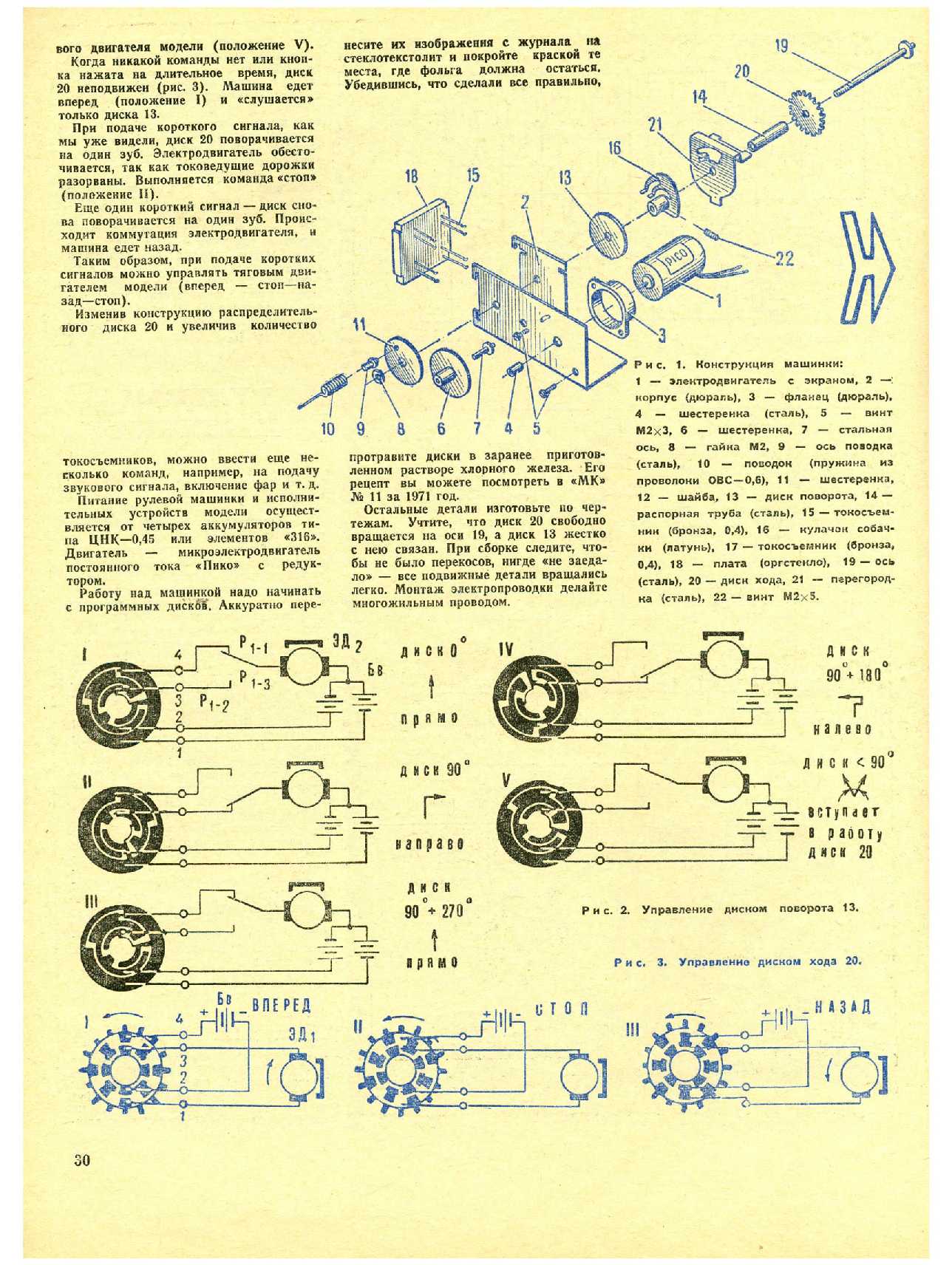 МК 2, 1972, 30 c.