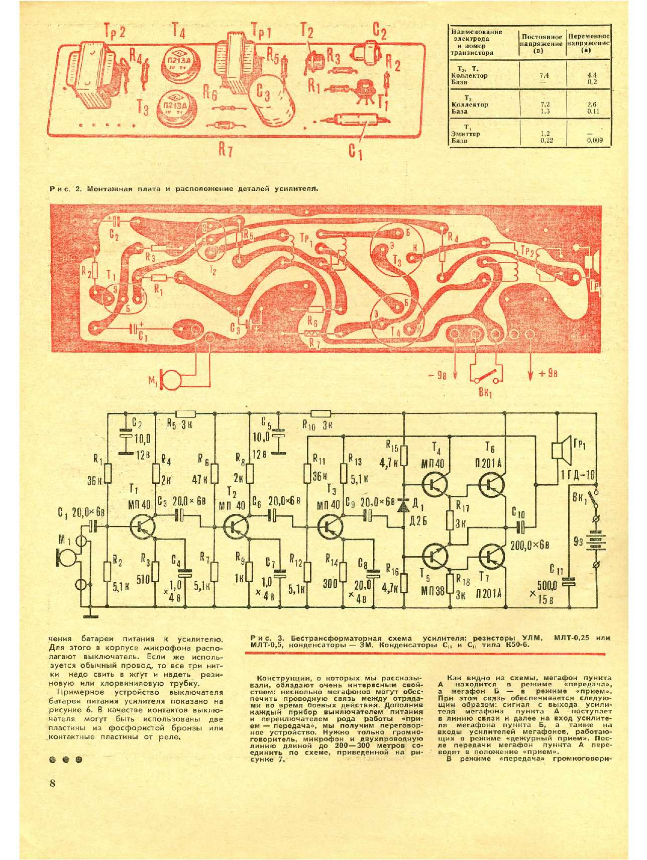 МК 5, 1972, 8 c.