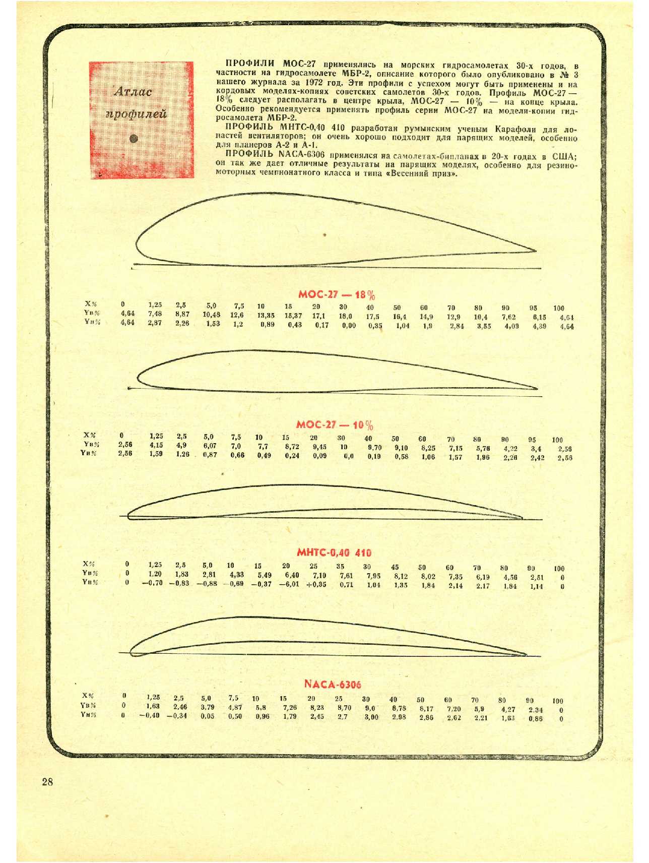 МК 5, 1972, 28 c.