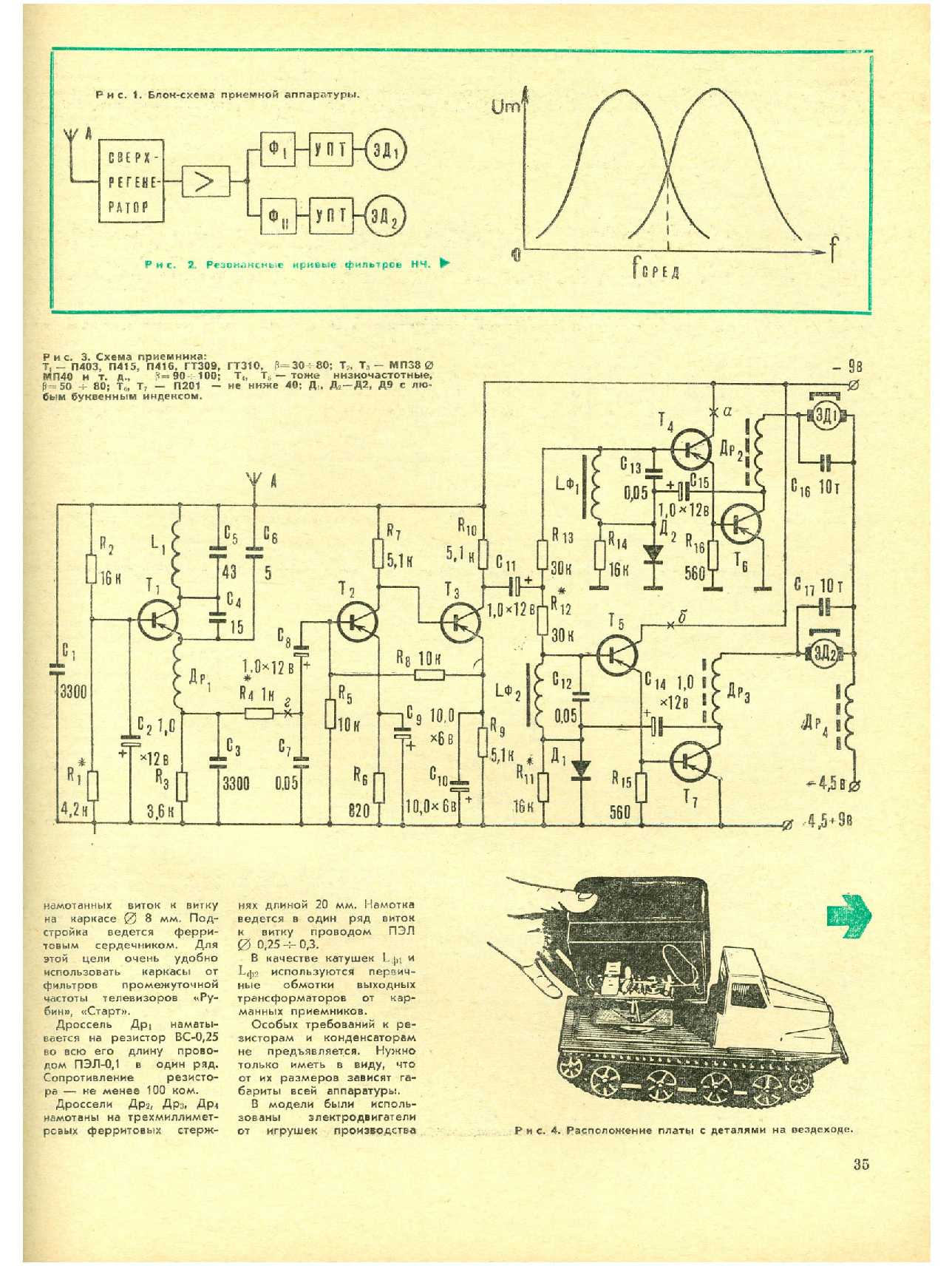 МК 6, 1972, 35 c.