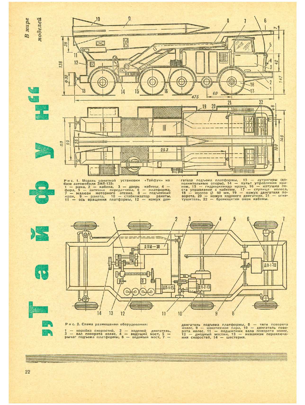 МК 9, 1972, 22 c.