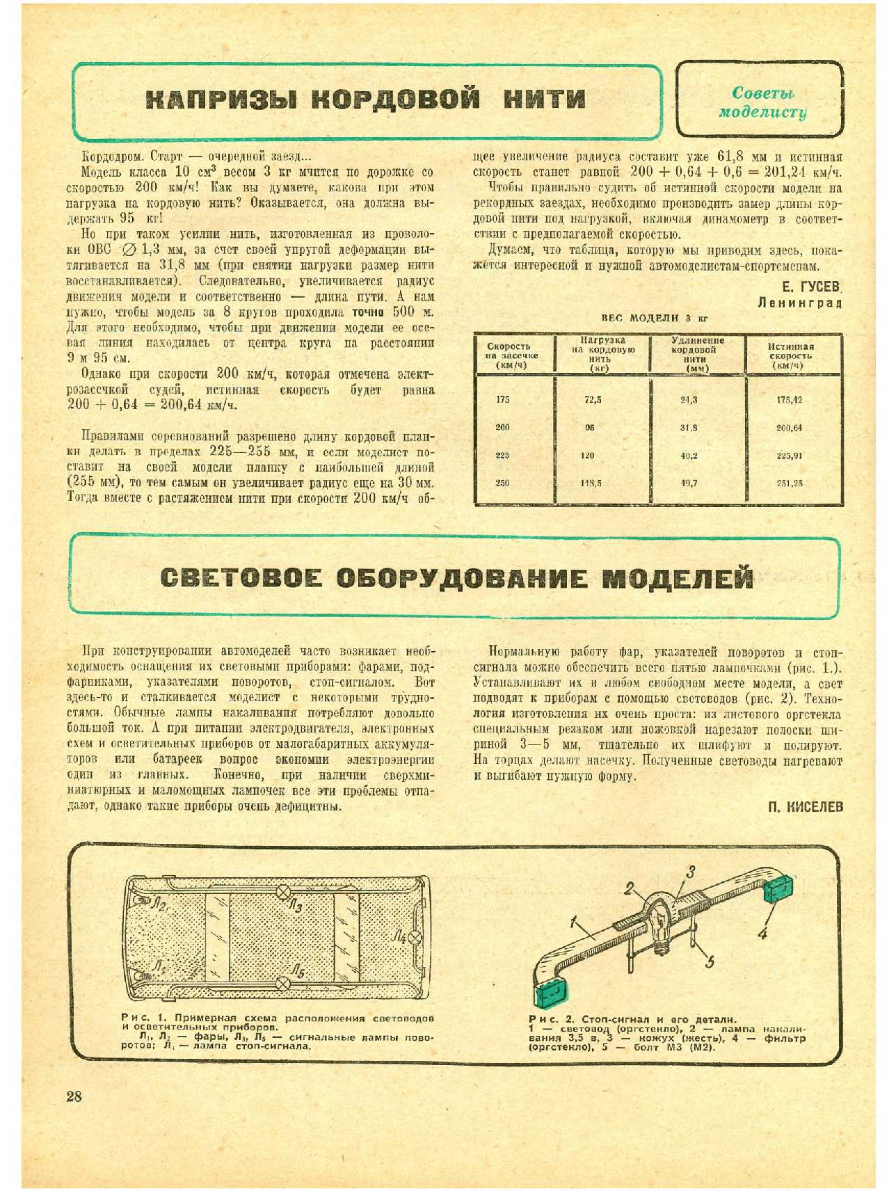 МК 9, 1972, 28 c.