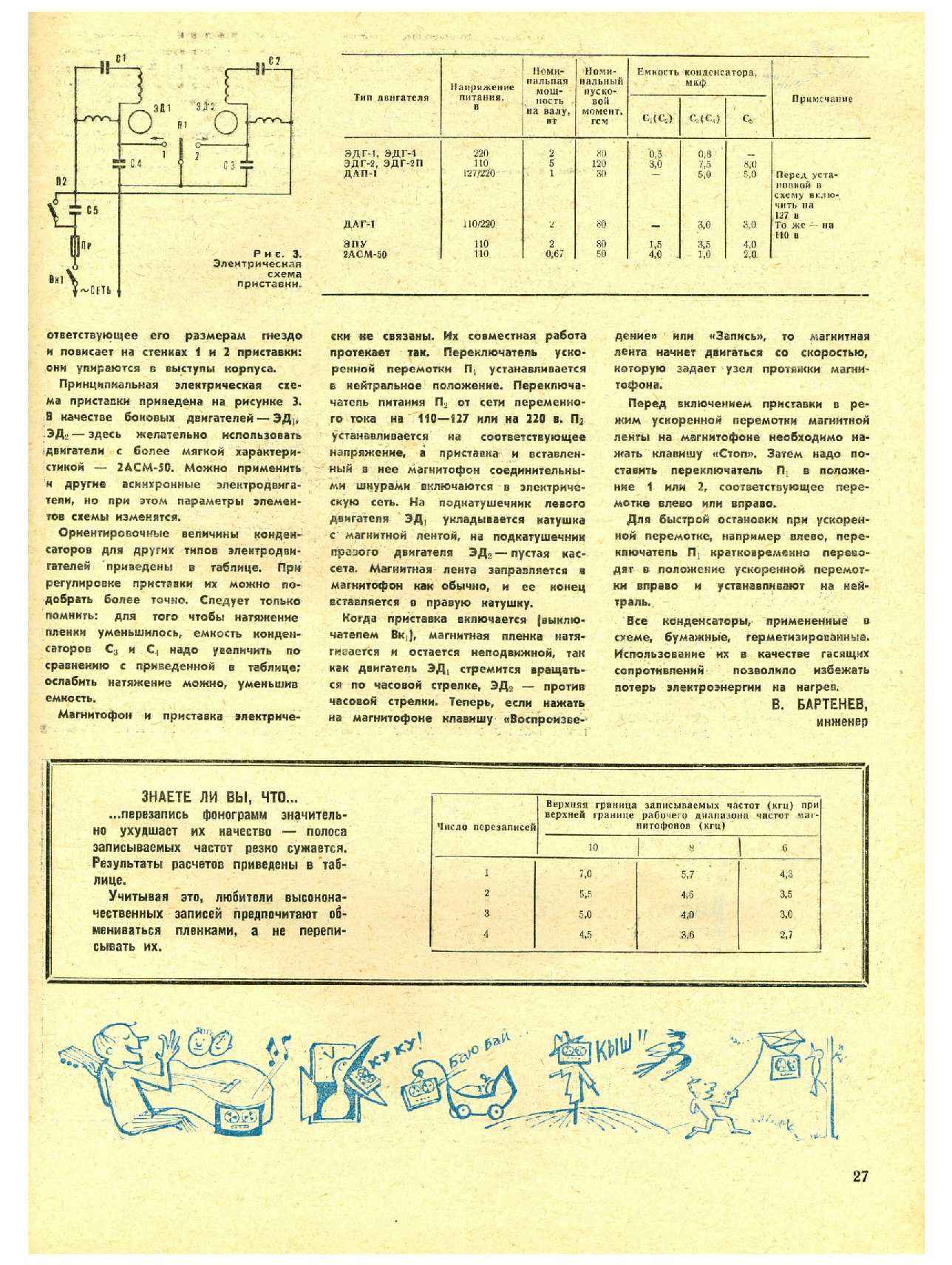 МК 11, 1972, 27 c.