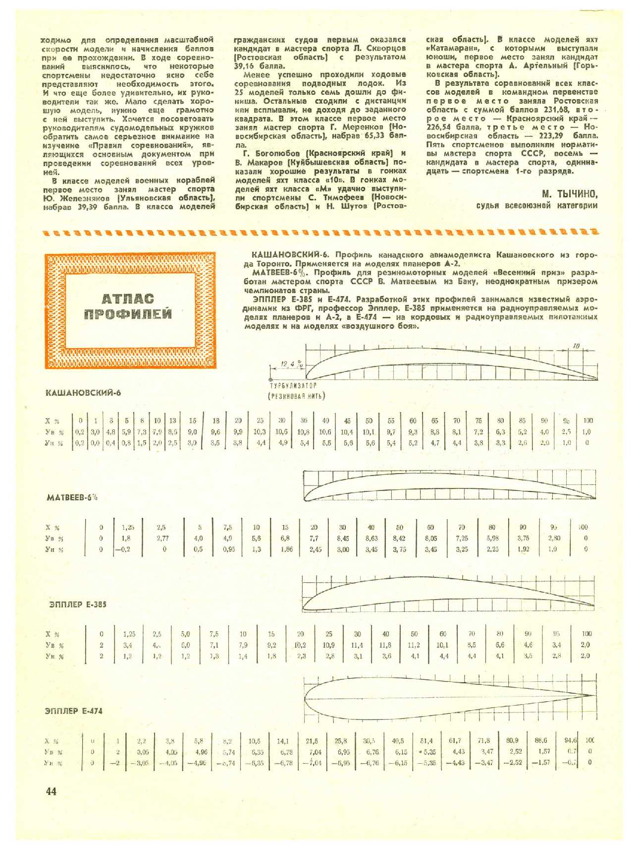 МК 12, 1972, 44 c.