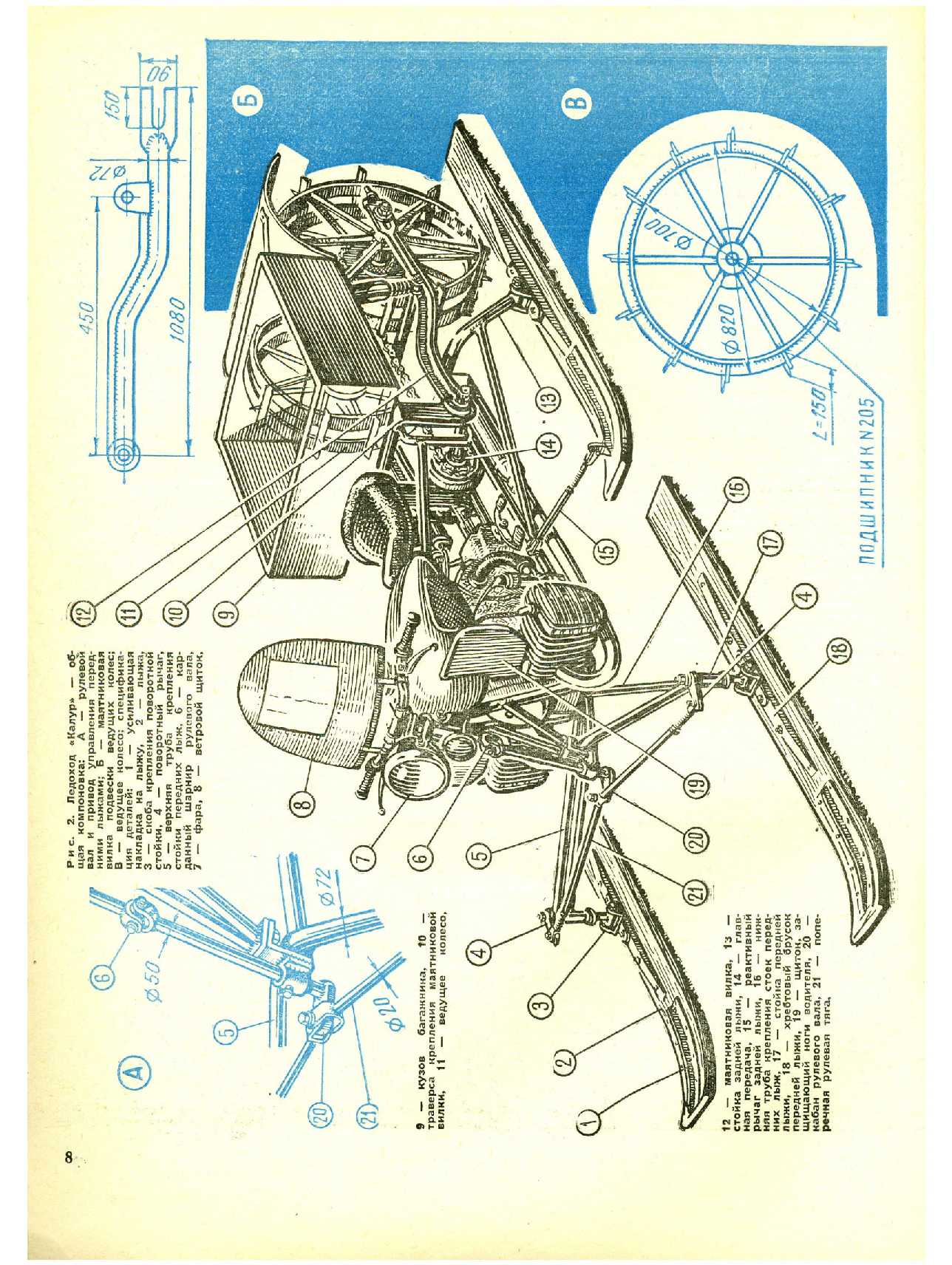 МК 1, 1973, 8 c.