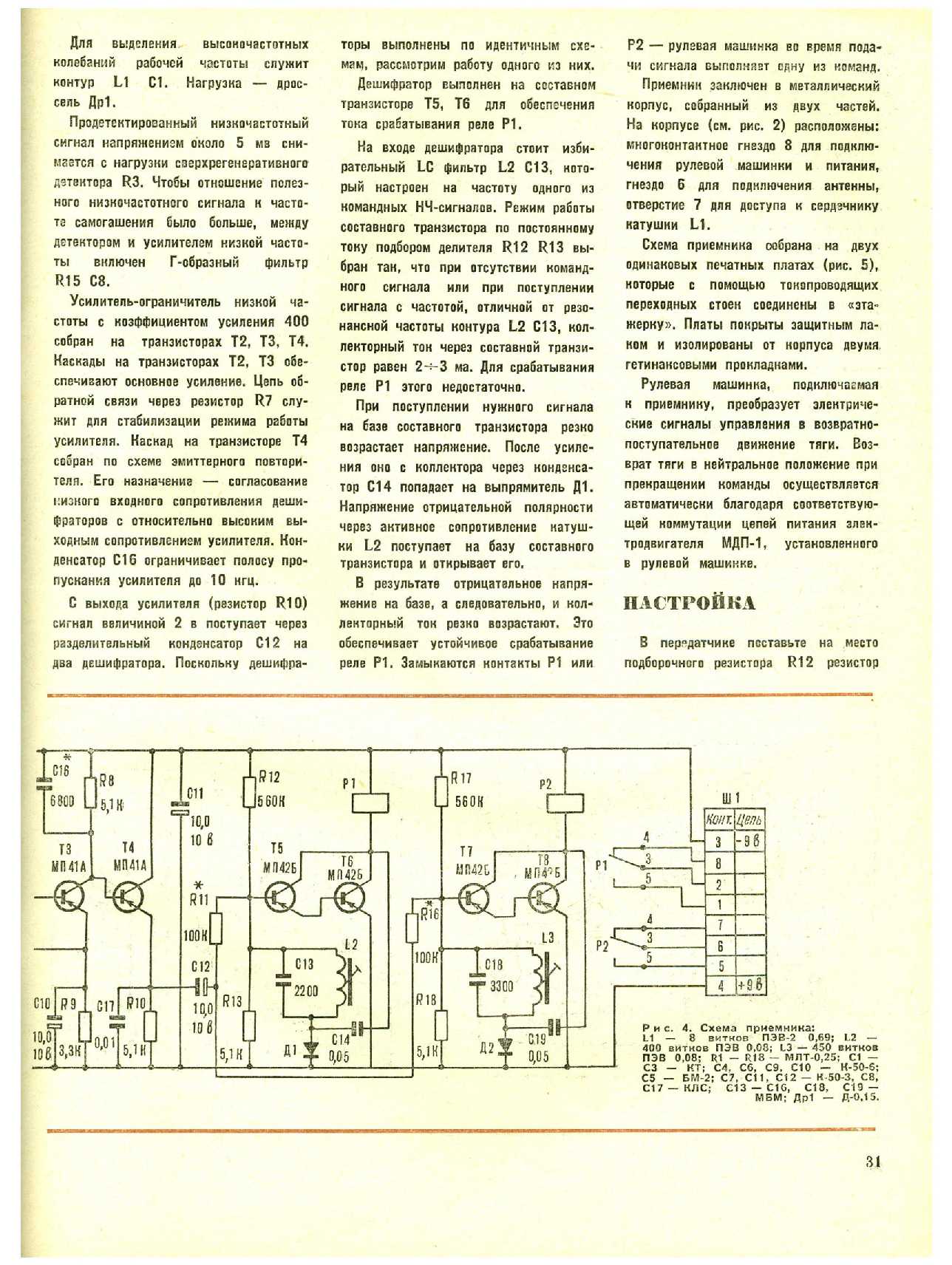 МК 1, 1973, 31 c.